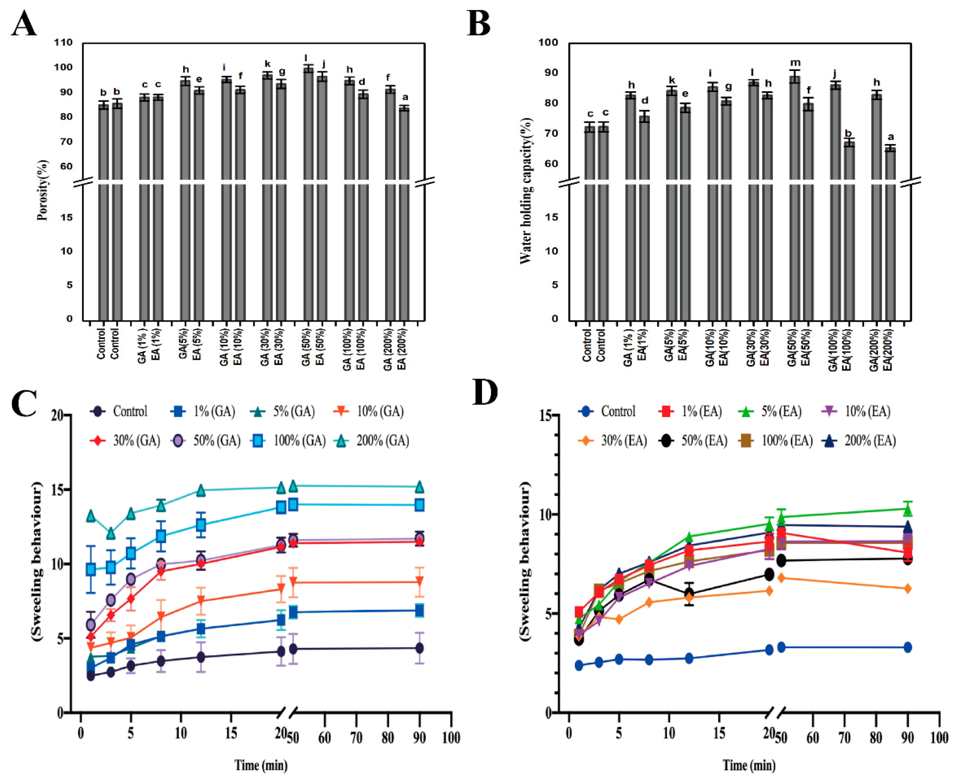 Polymers 15 04647 g002
