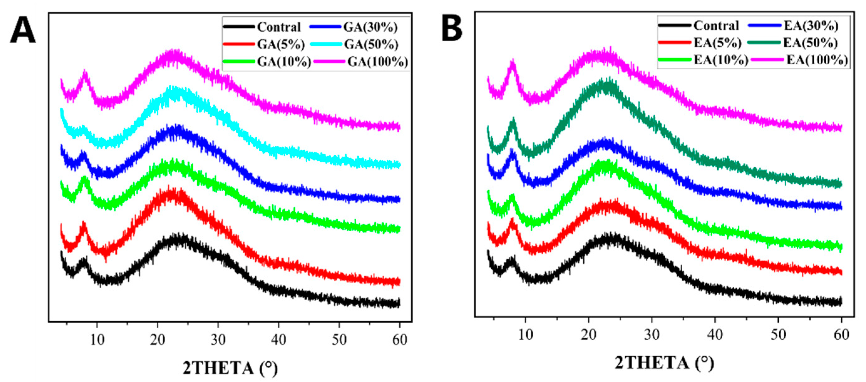 Polymers 15 04647 g004