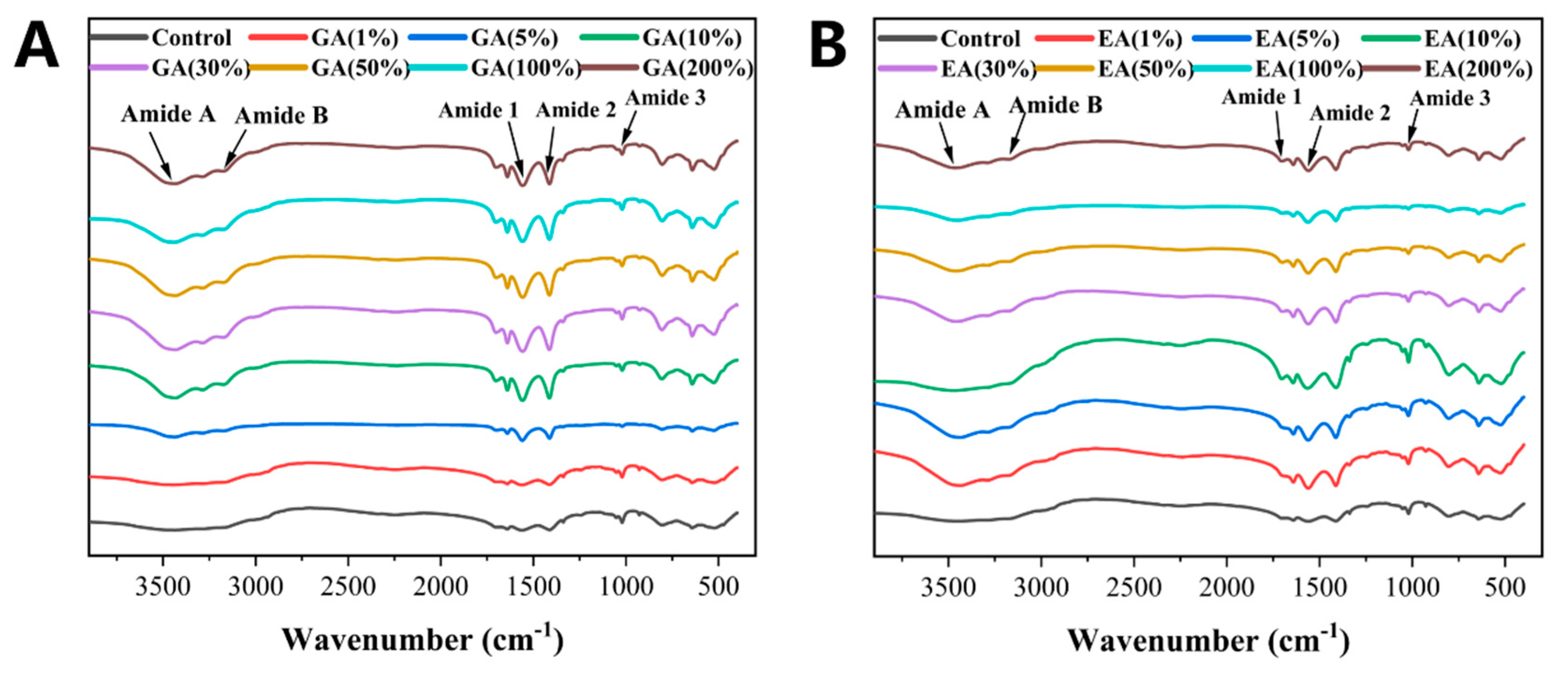 Polymers 15 04647 g005