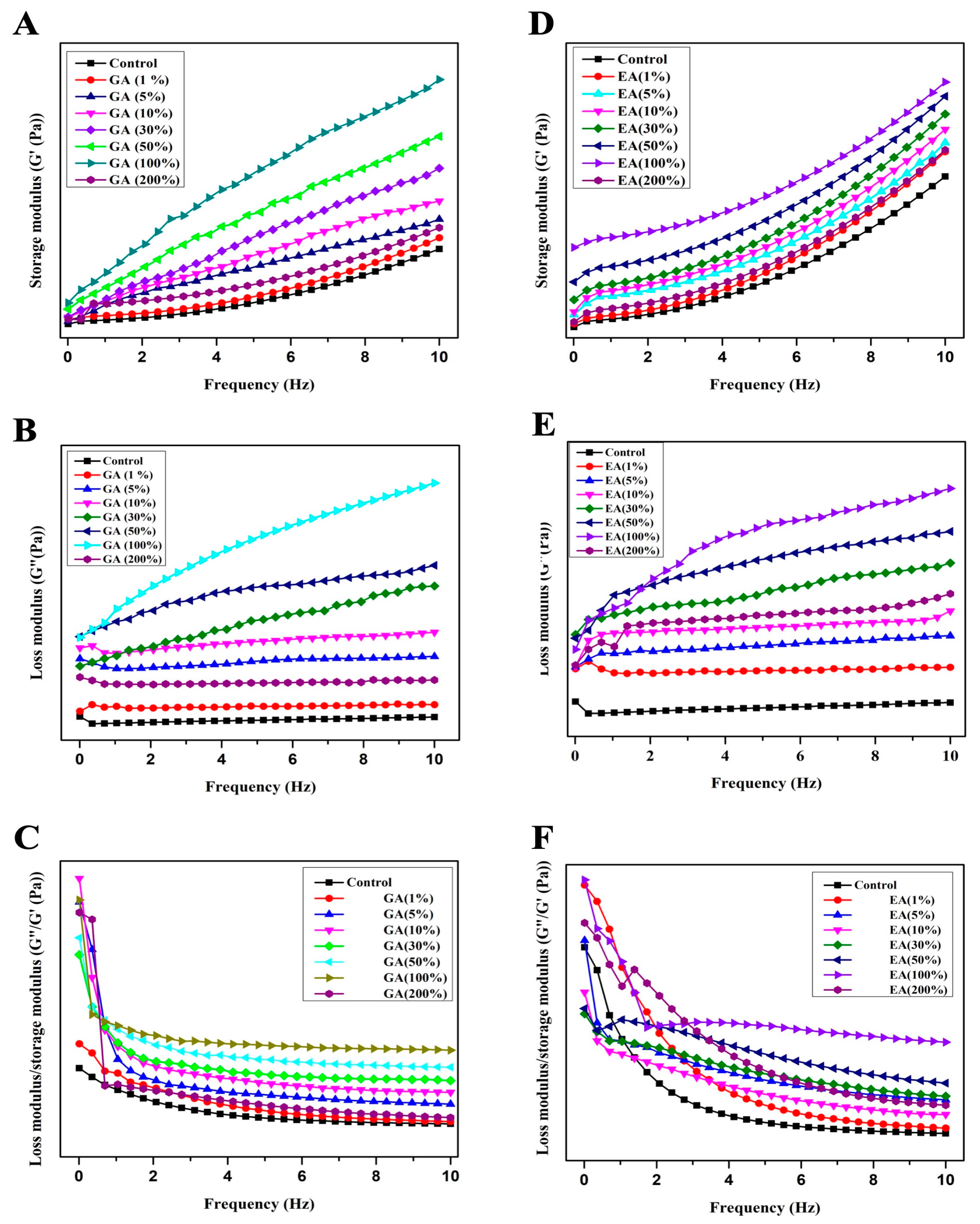 Polymers 15 04647 g006