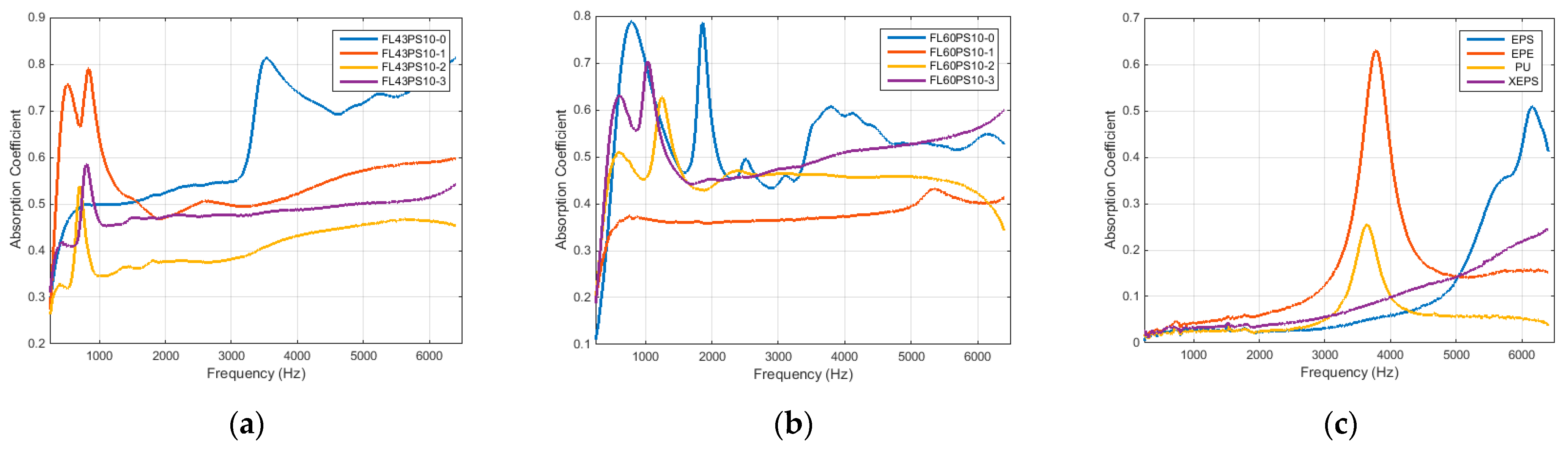 Polymers 15 04648 g010