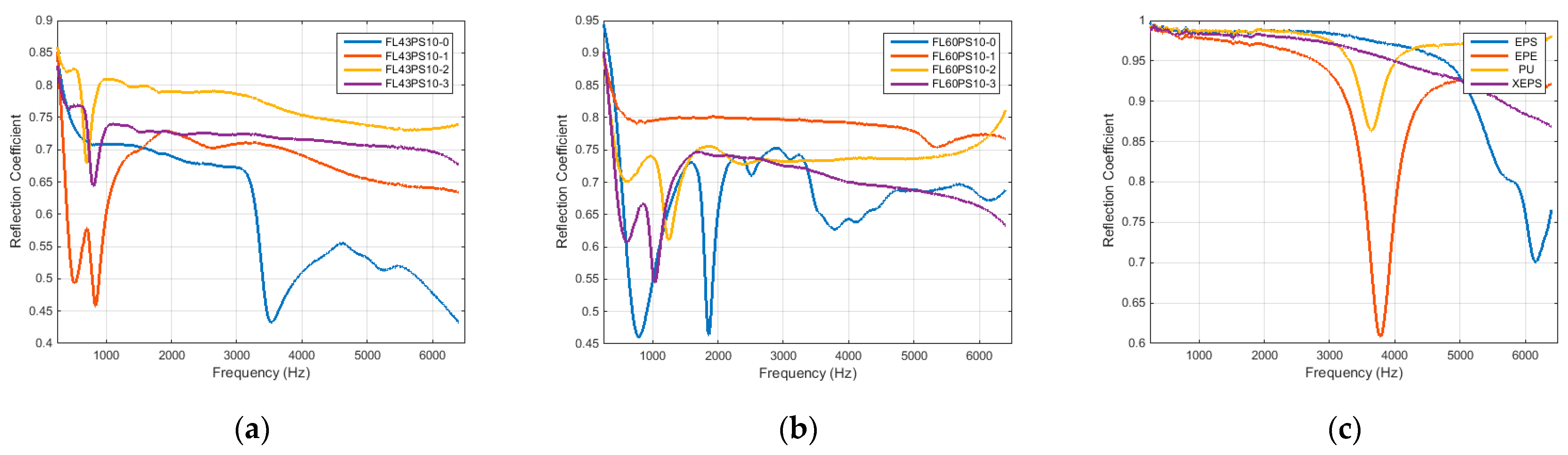 Polymers 15 04648 g011