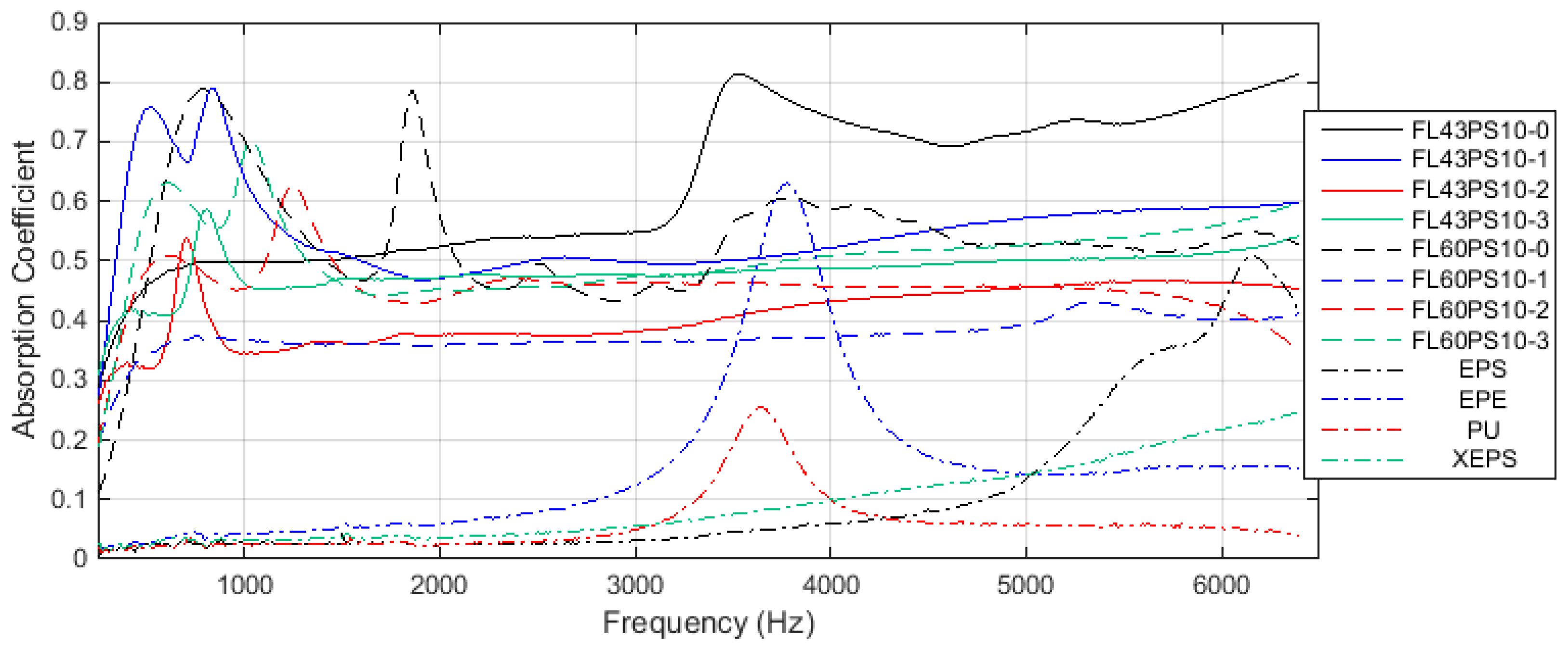 Polymers 15 04648 g013