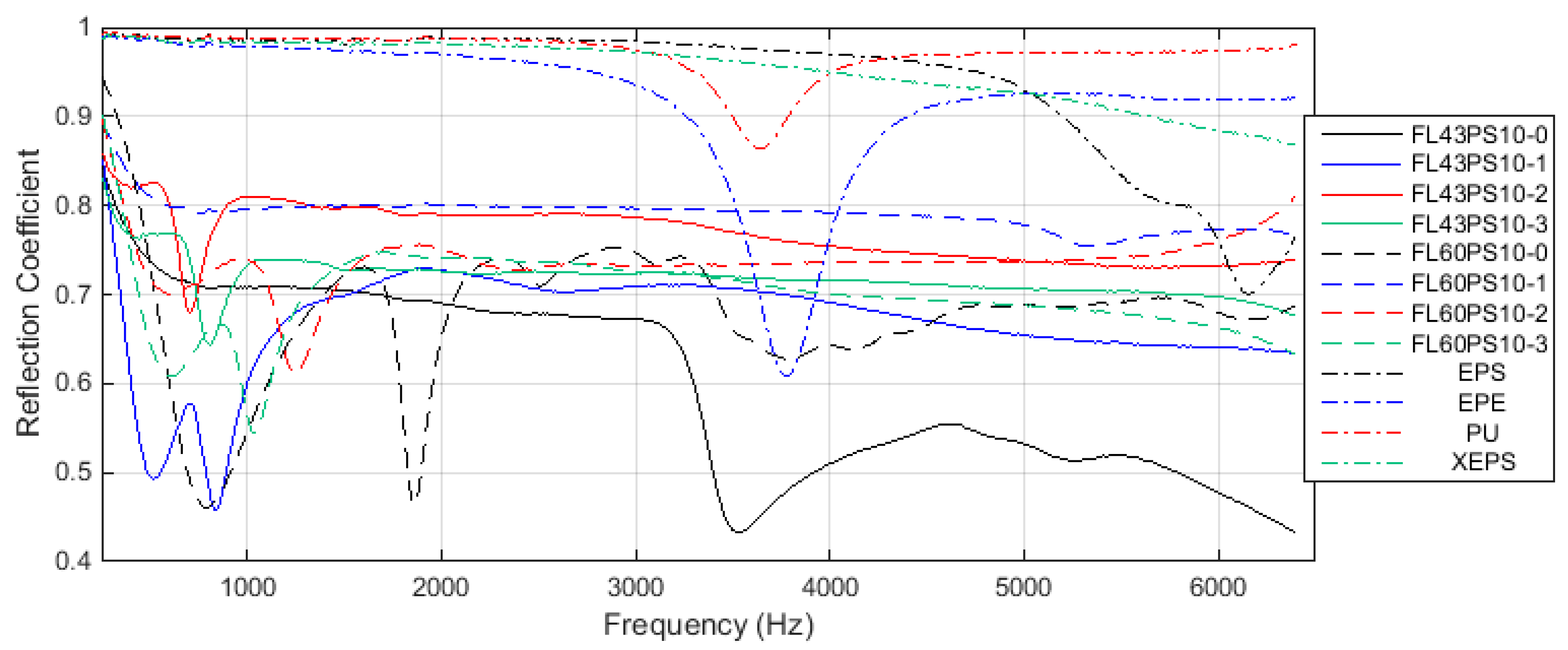 Polymers 15 04648 g014