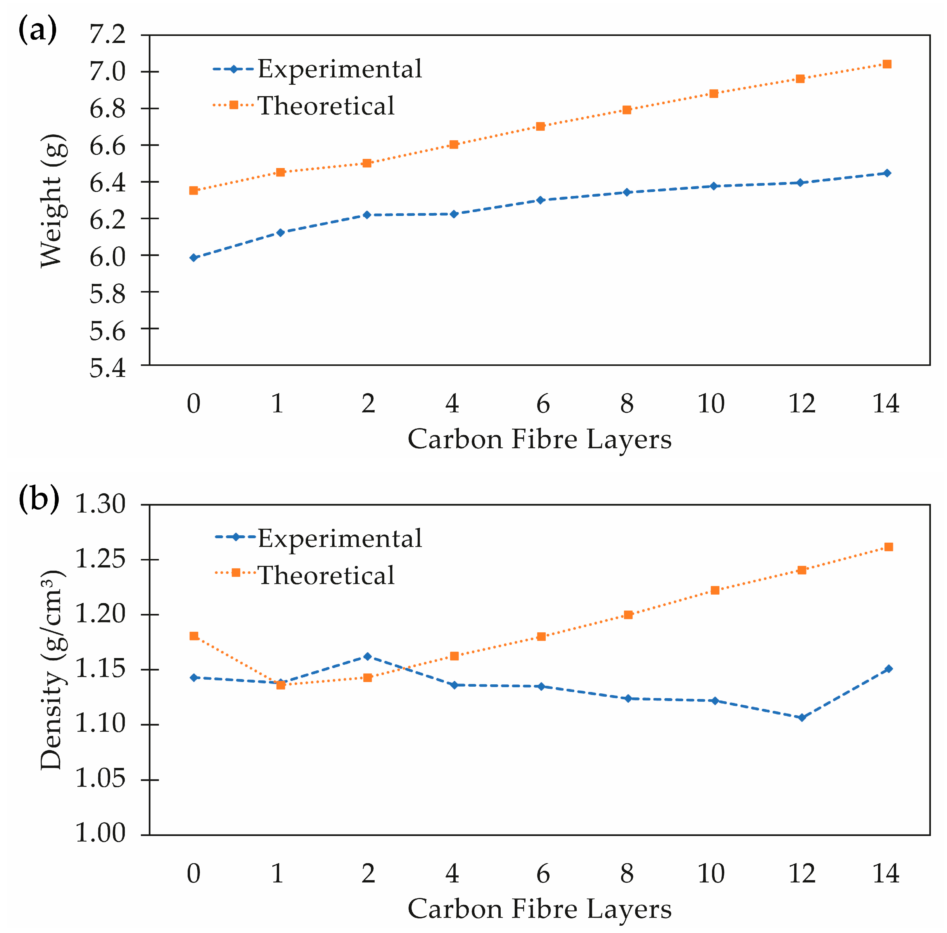 Polymers 15 04649 g005