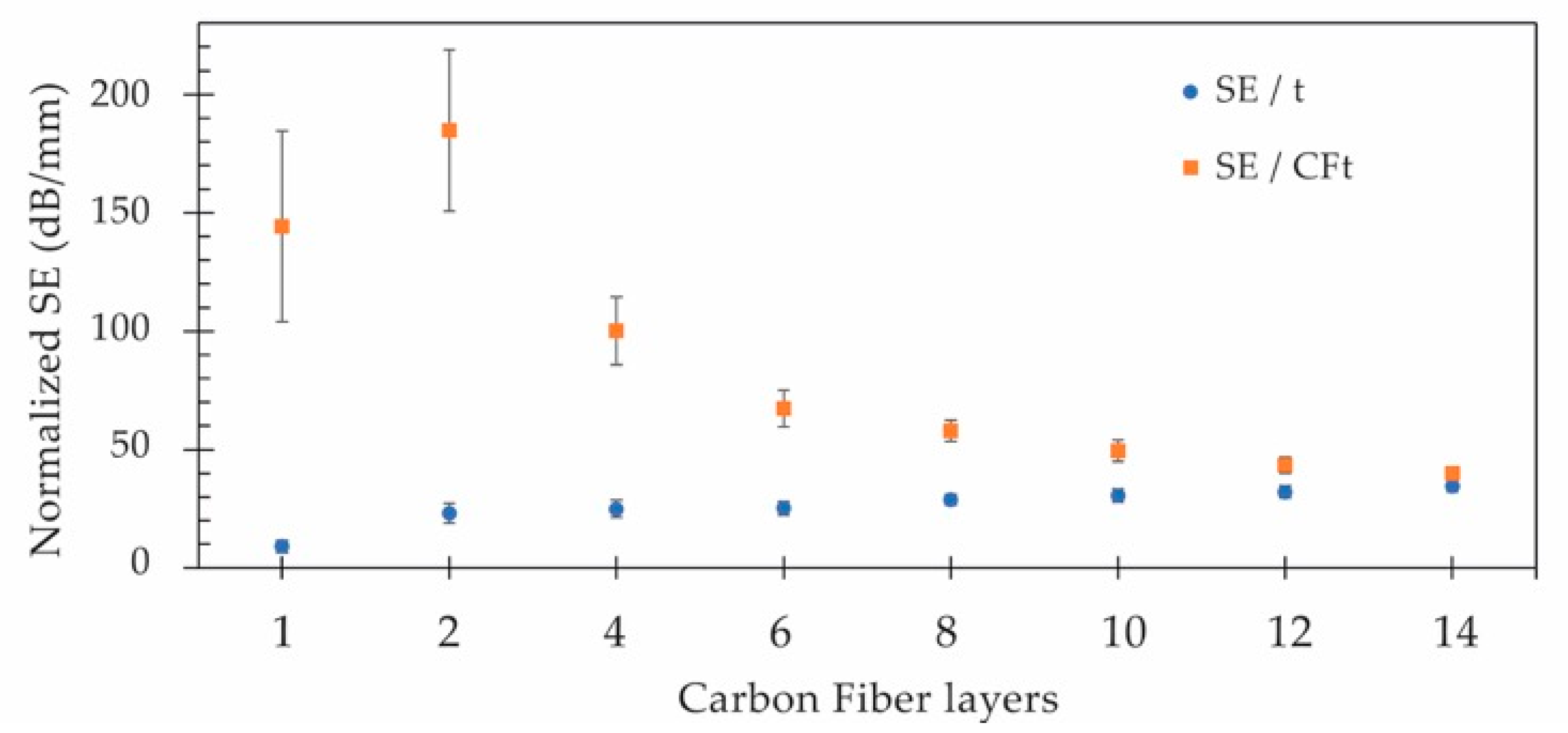 Polymers 15 04649 g010