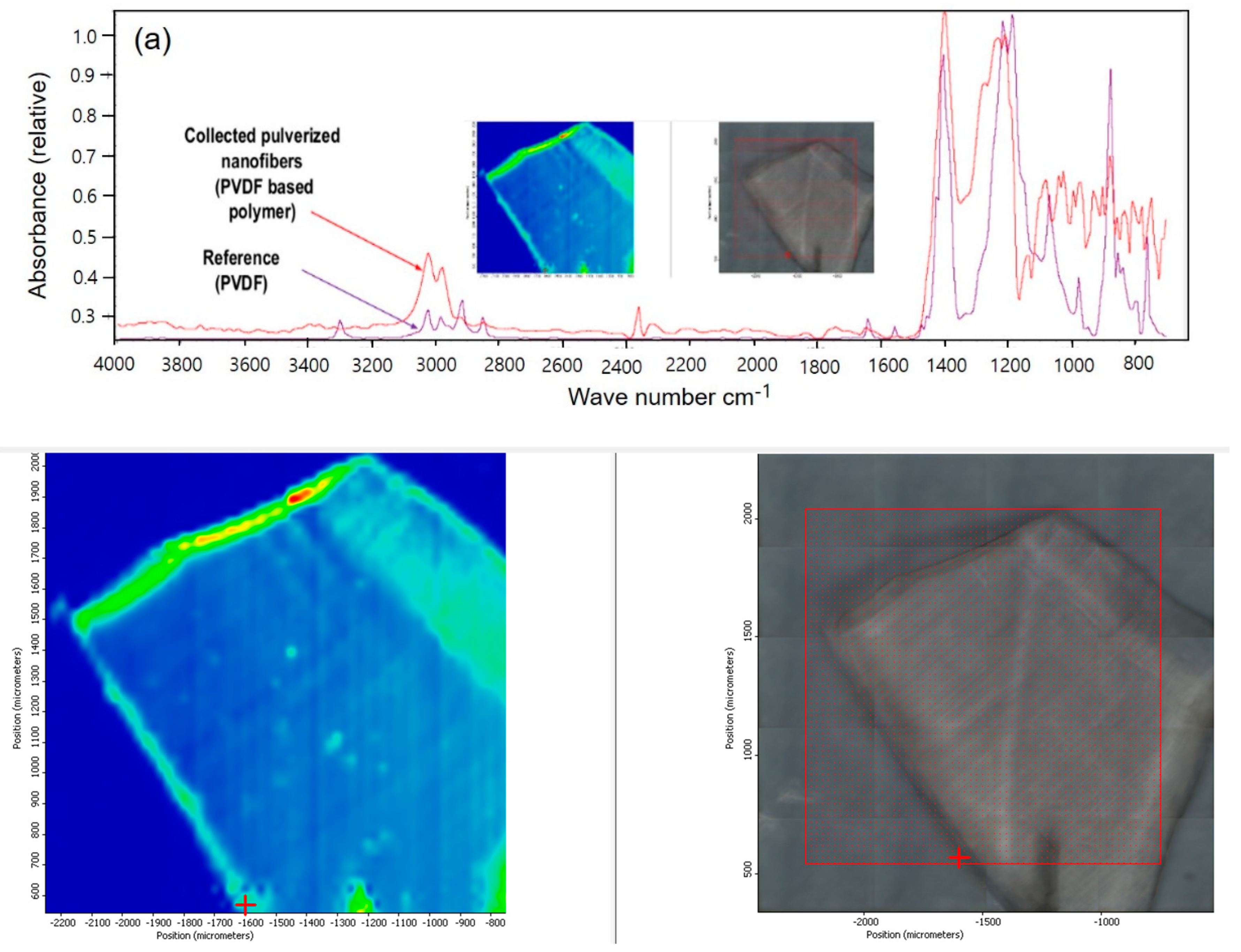 Polymers 15 04650 g001a