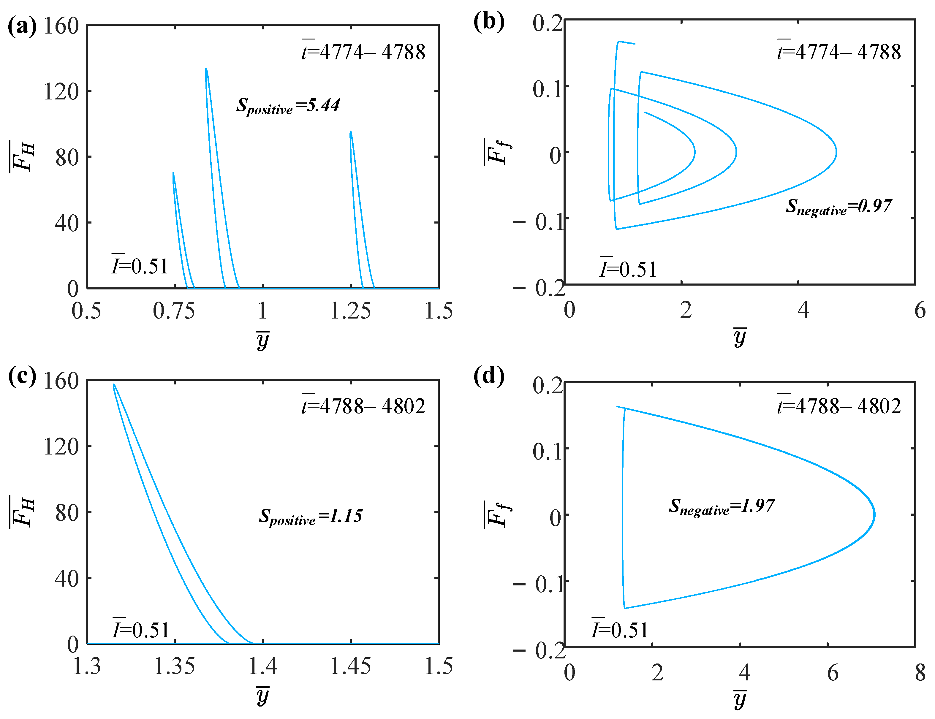 Polymers 15 04651 g005