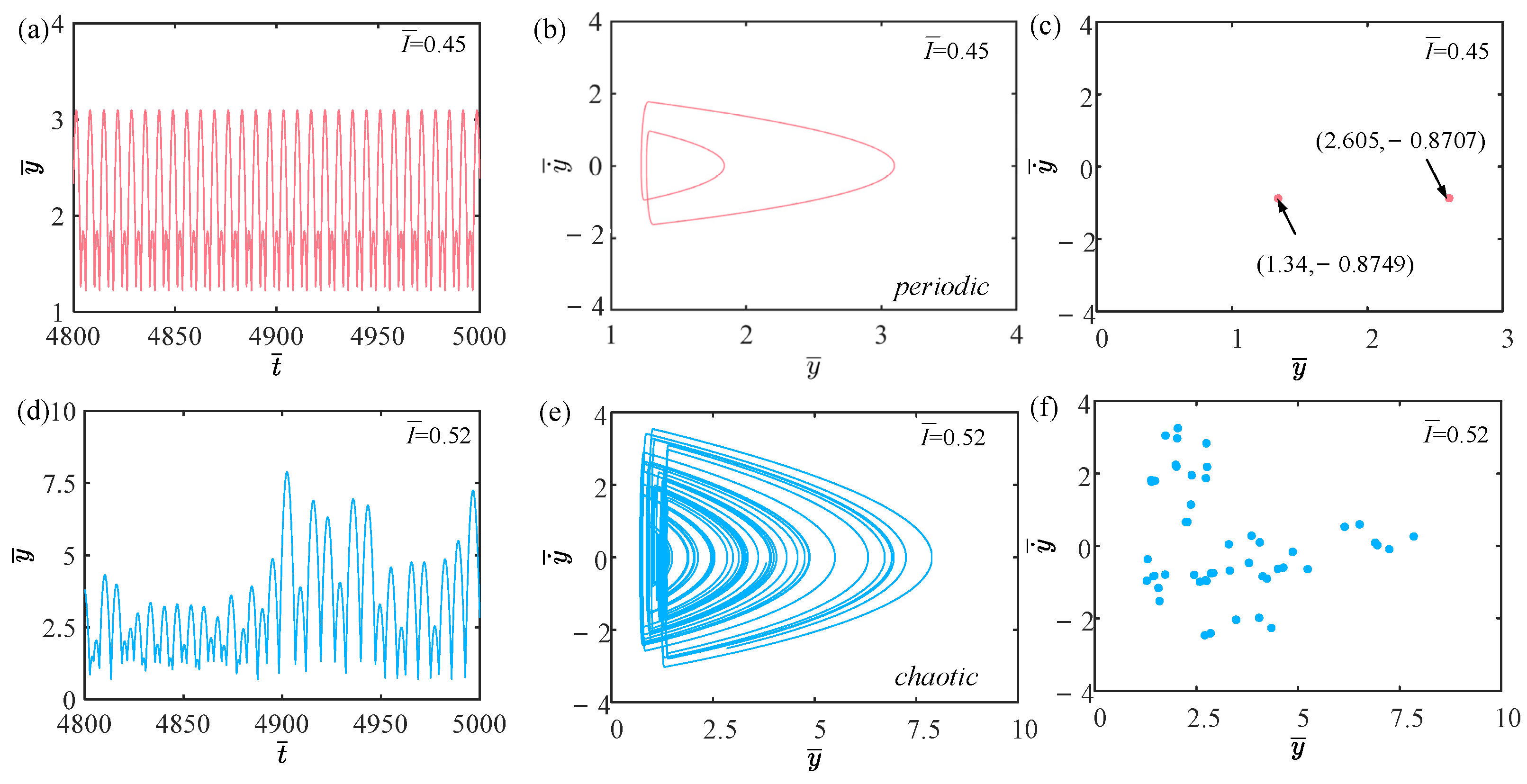Polymers 15 04651 g006