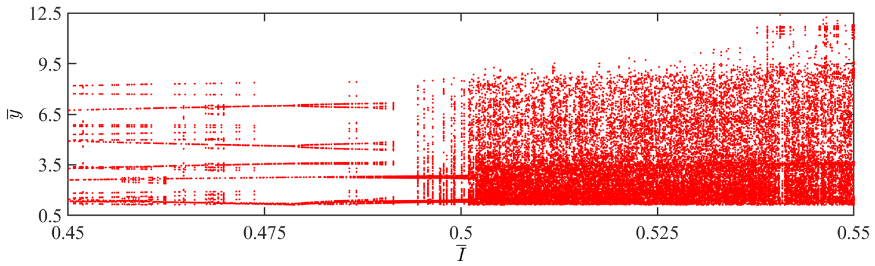 Polymers 15 04651 g007