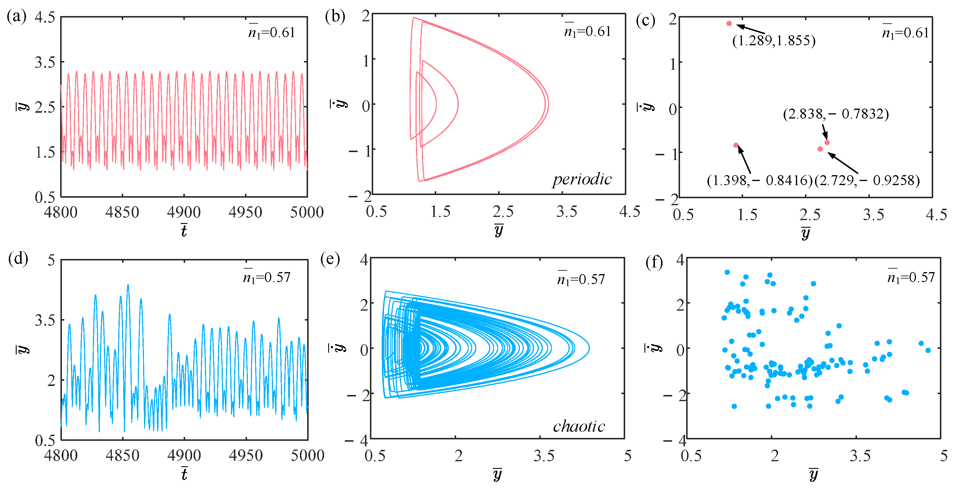 Polymers 15 04651 g016