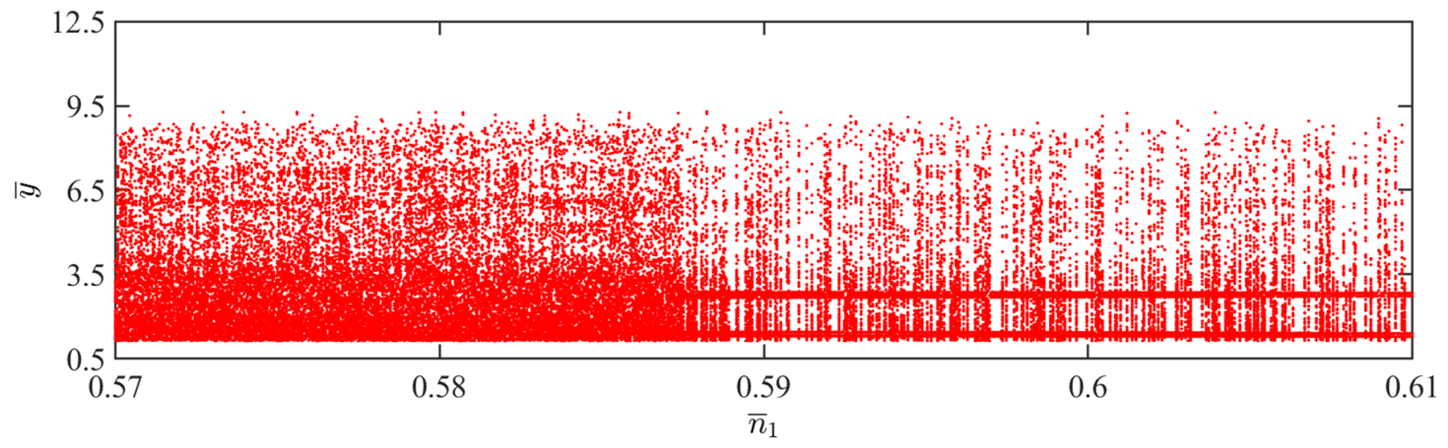 Polymers 15 04651 g017
