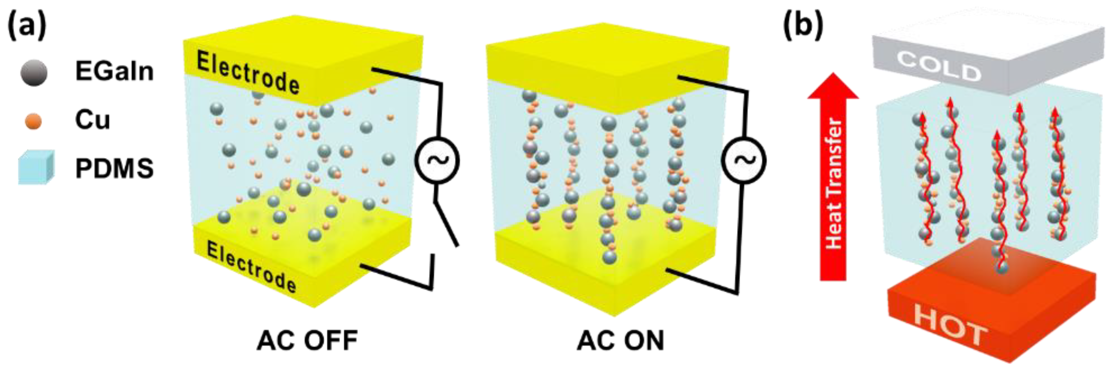 Polymers 15 04653 g001