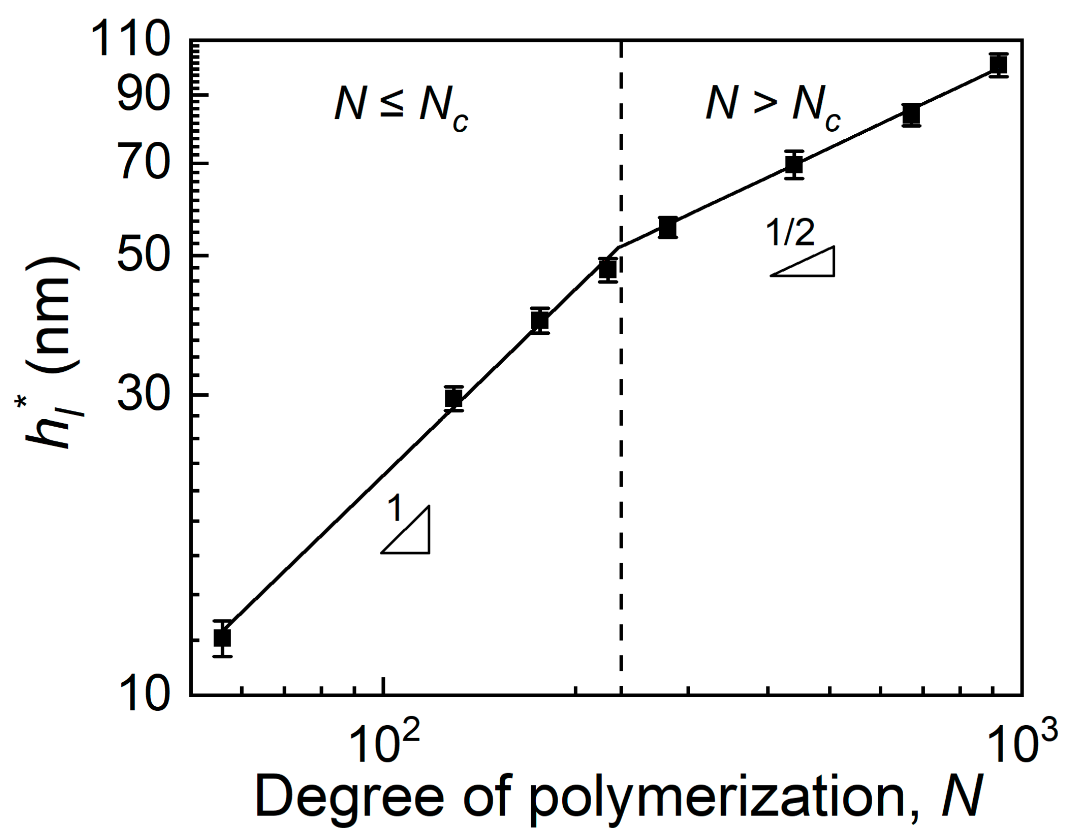 Polymers 15 04655 g004