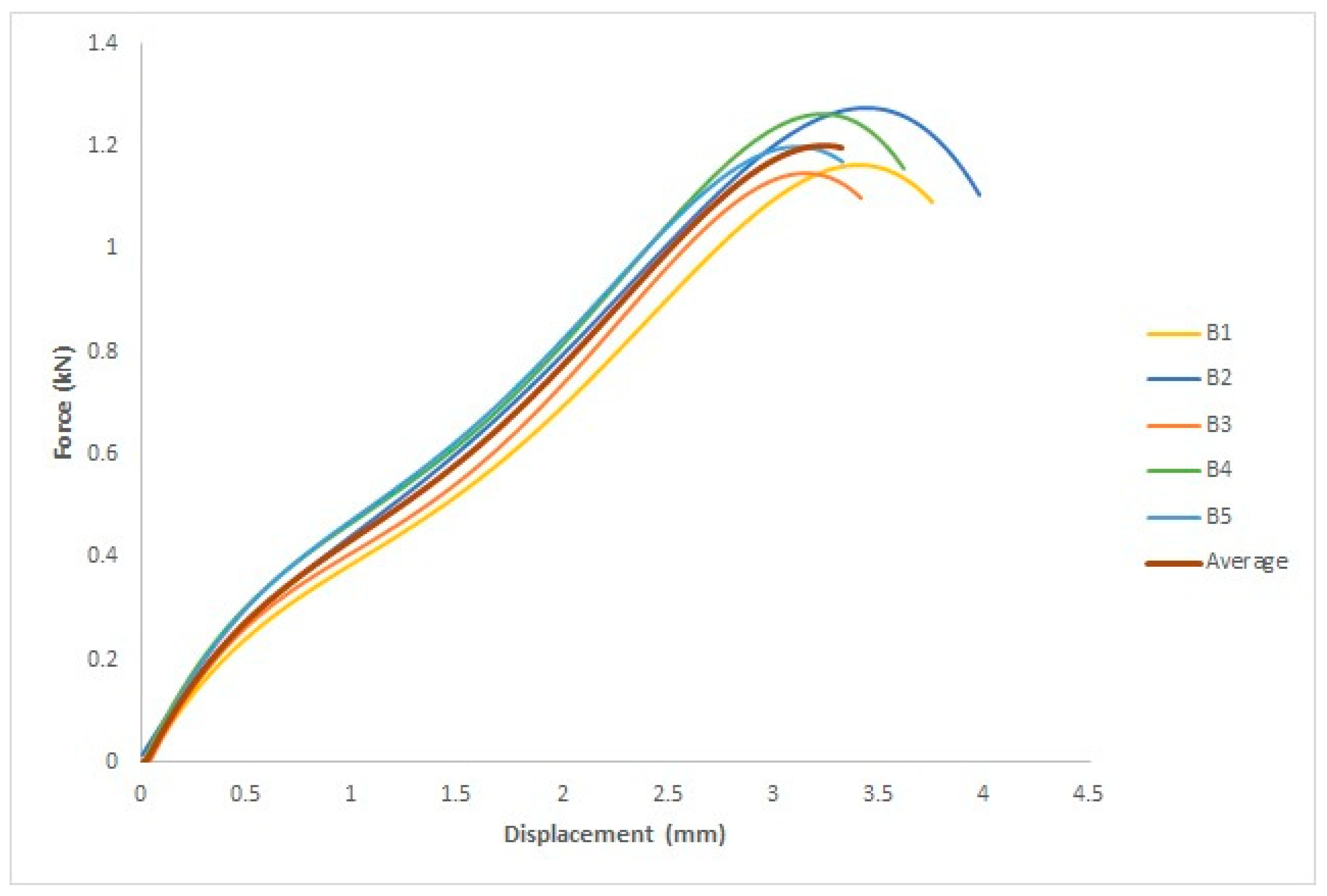 Polymers 15 04658 g010