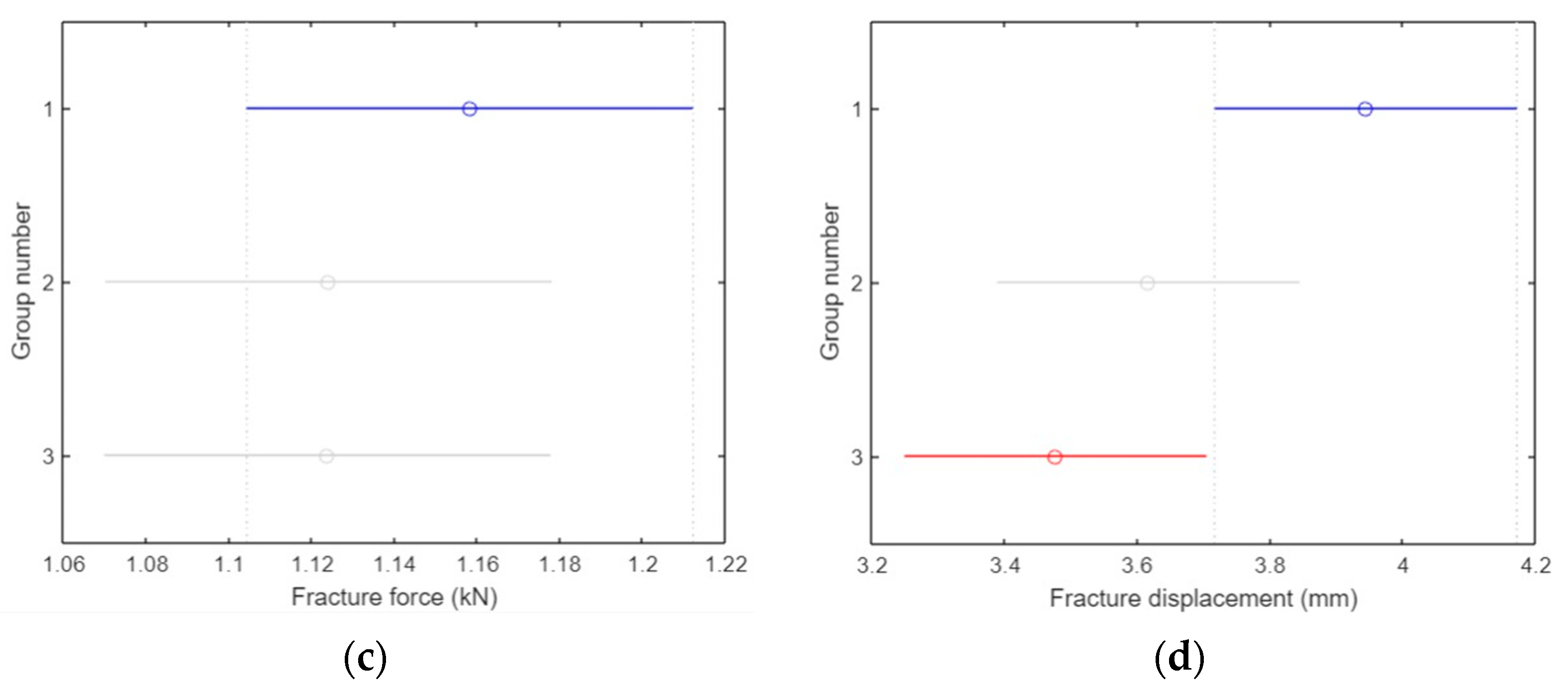 Polymers 15 04658 g012b