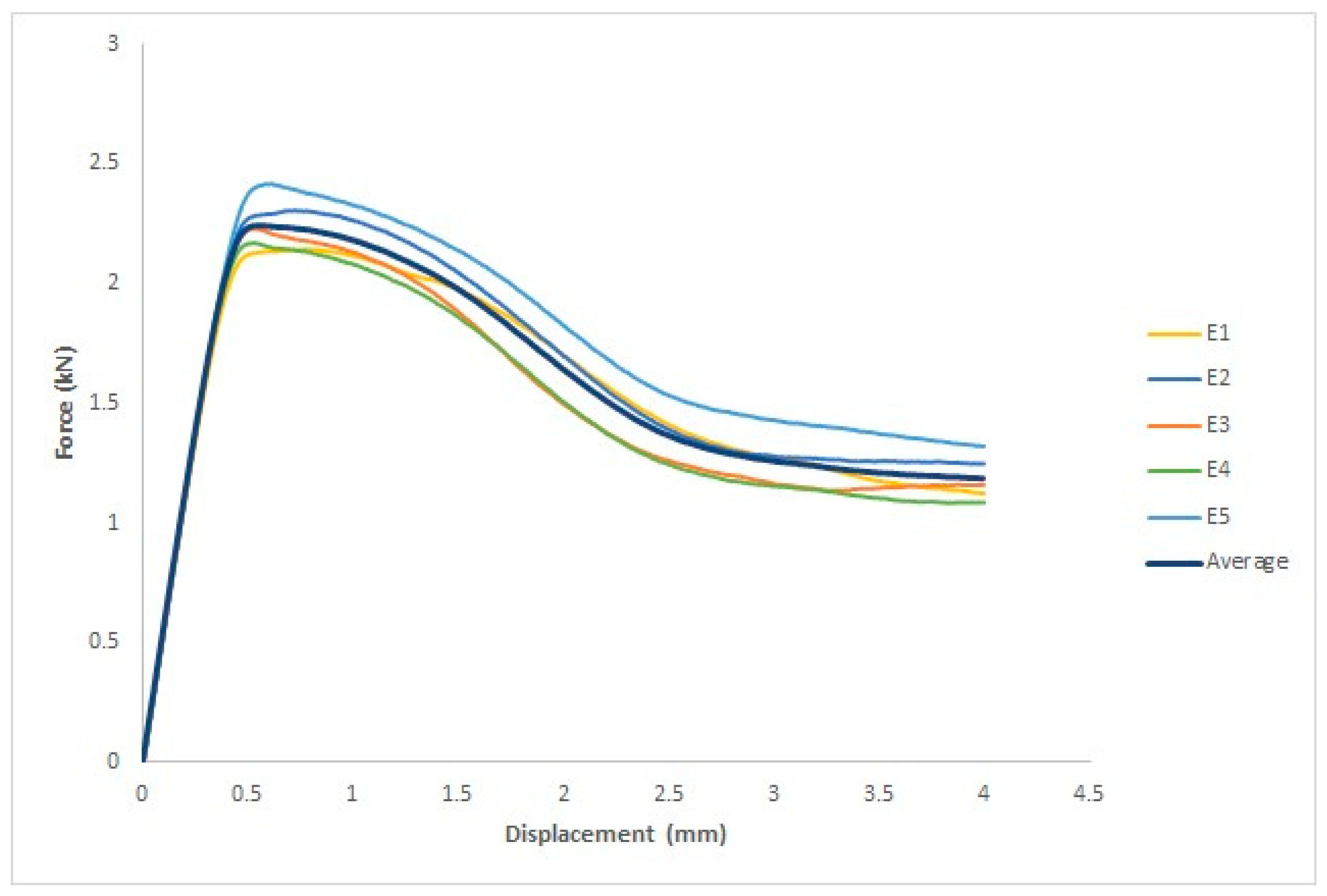 Polymers 15 04658 g014