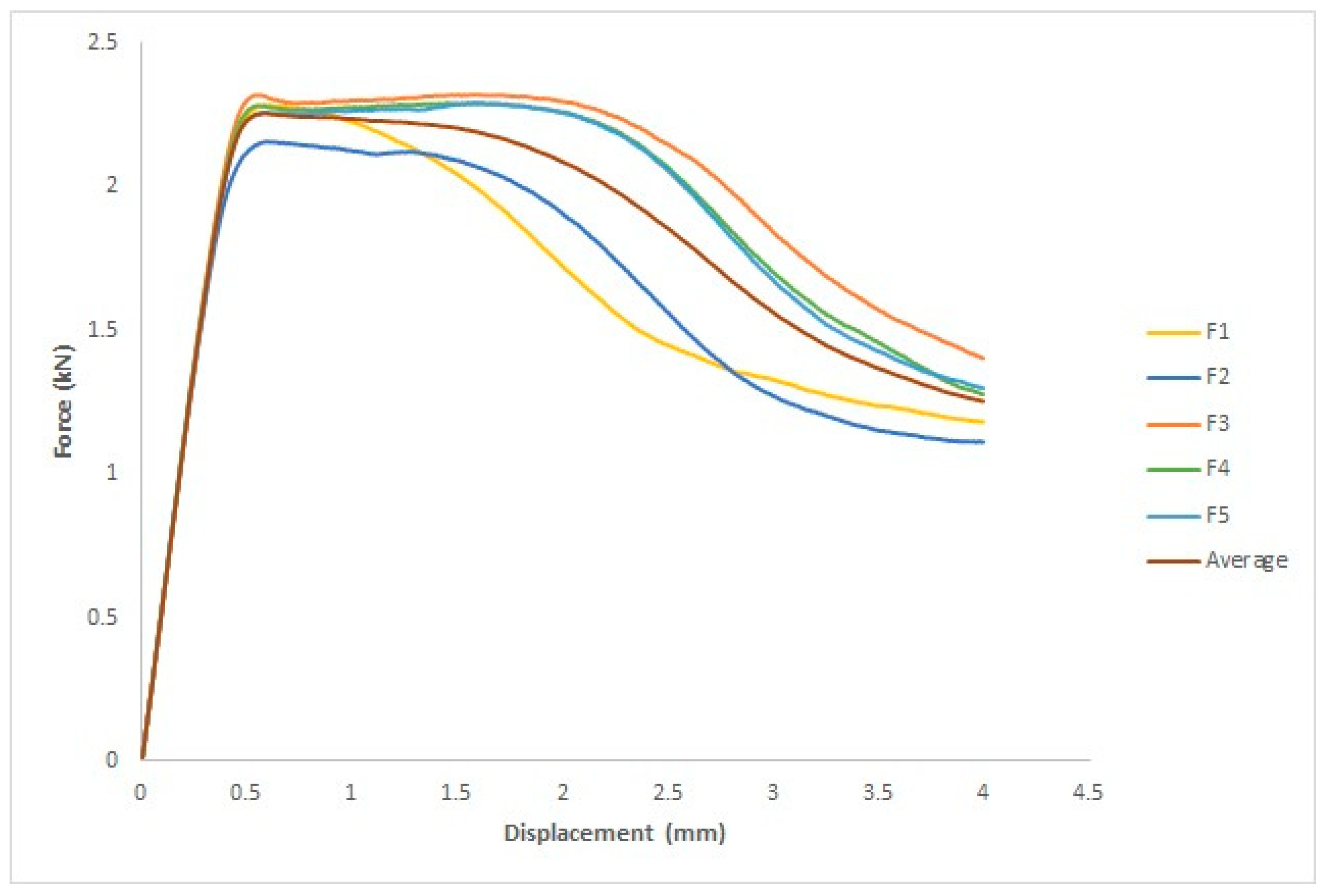 Polymers 15 04658 g015