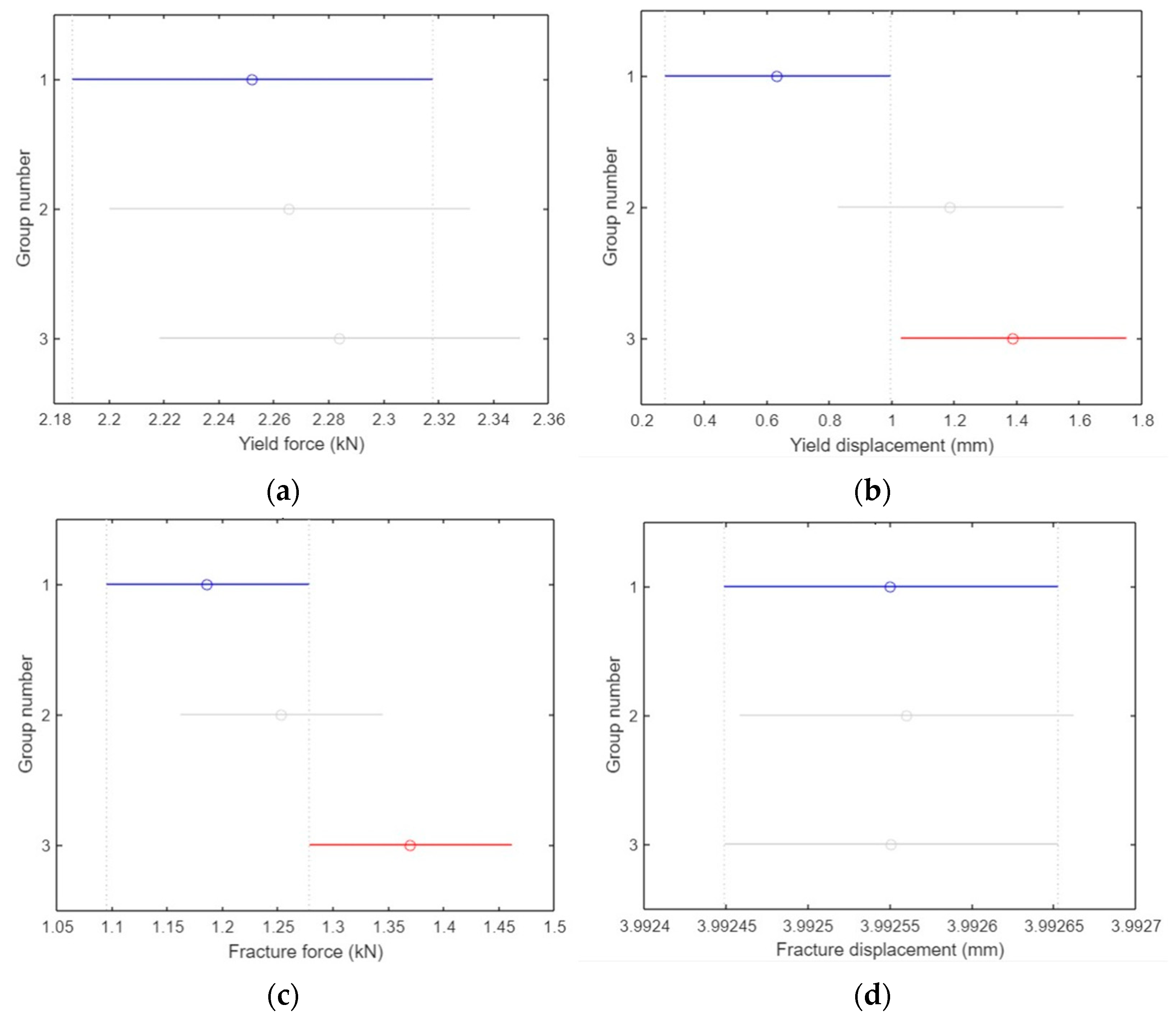Polymers 15 04658 g017