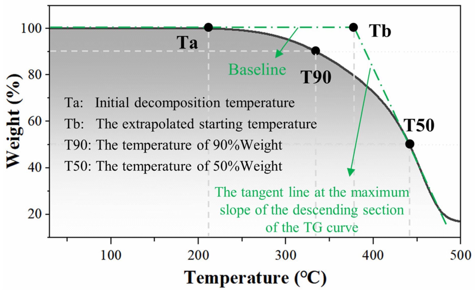 Polymers 15 04659 g004