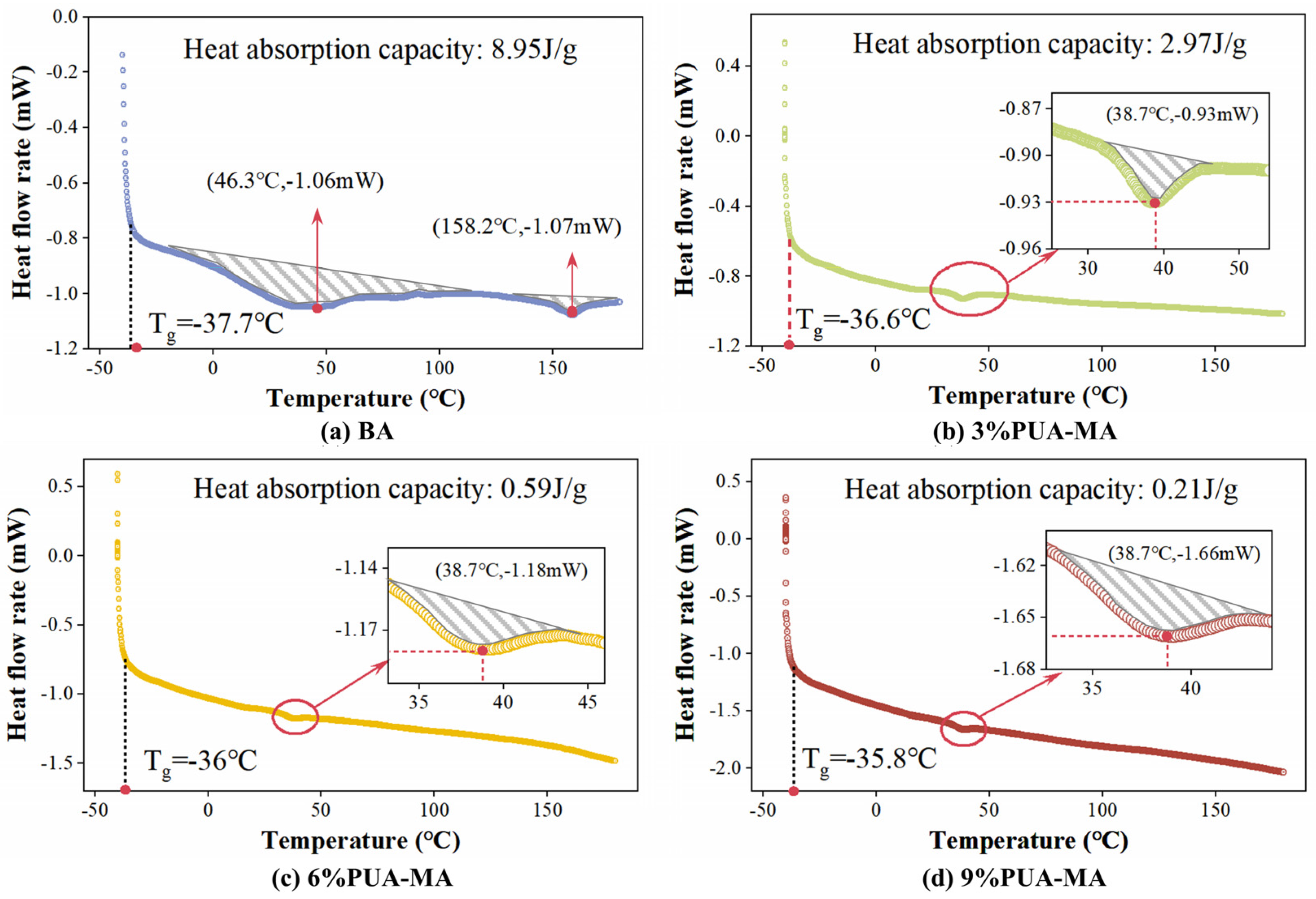Polymers 15 04659 g007