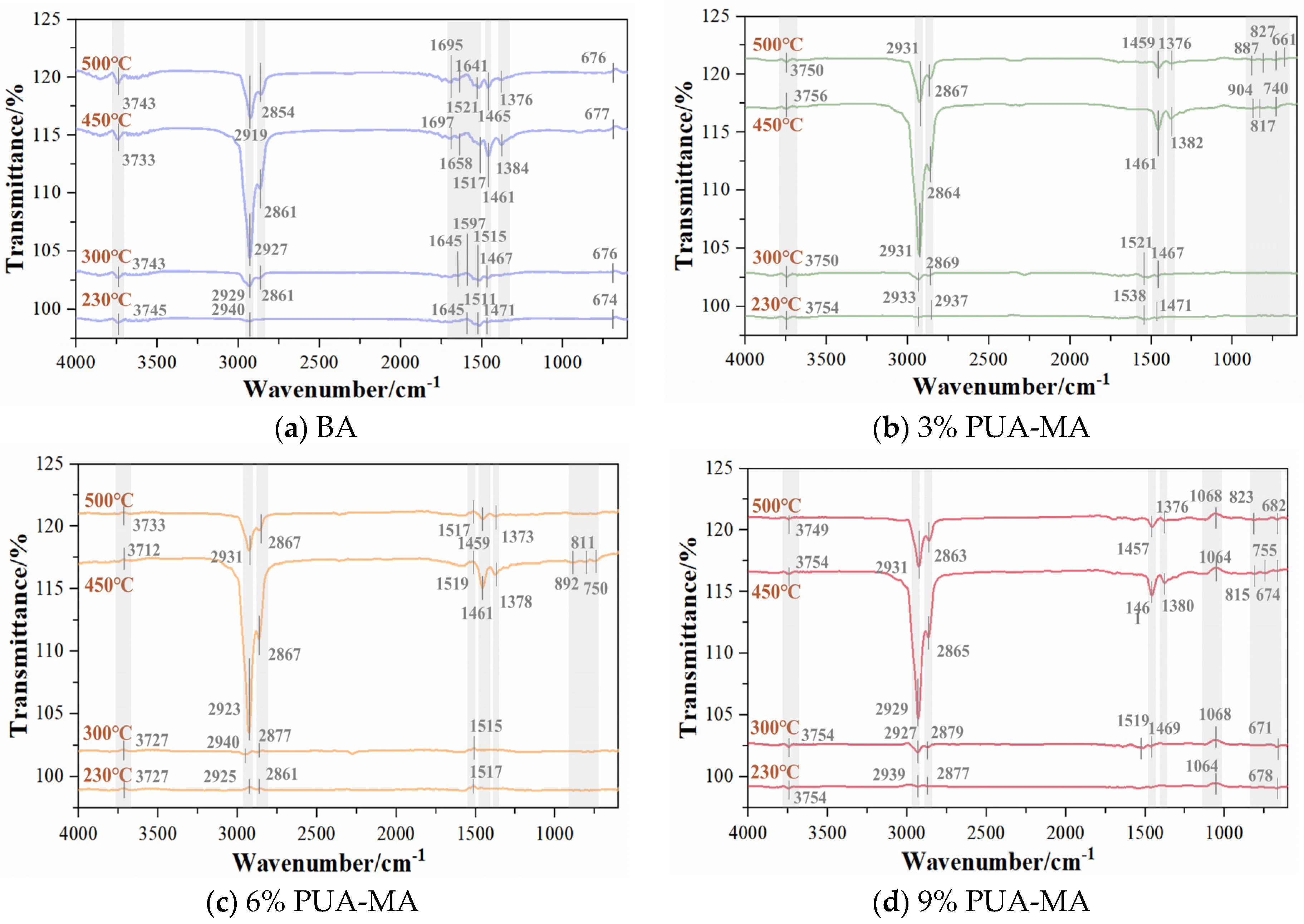 Polymers 15 04659 g011