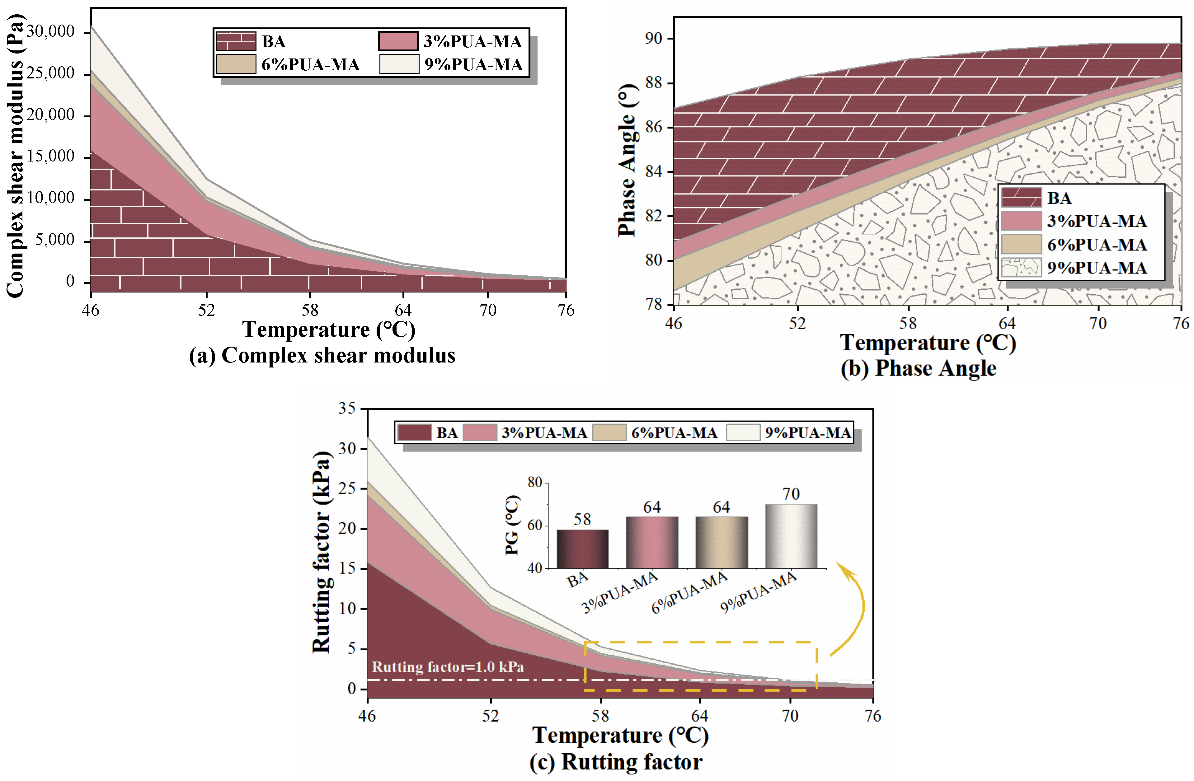 Polymers 15 04659 g013