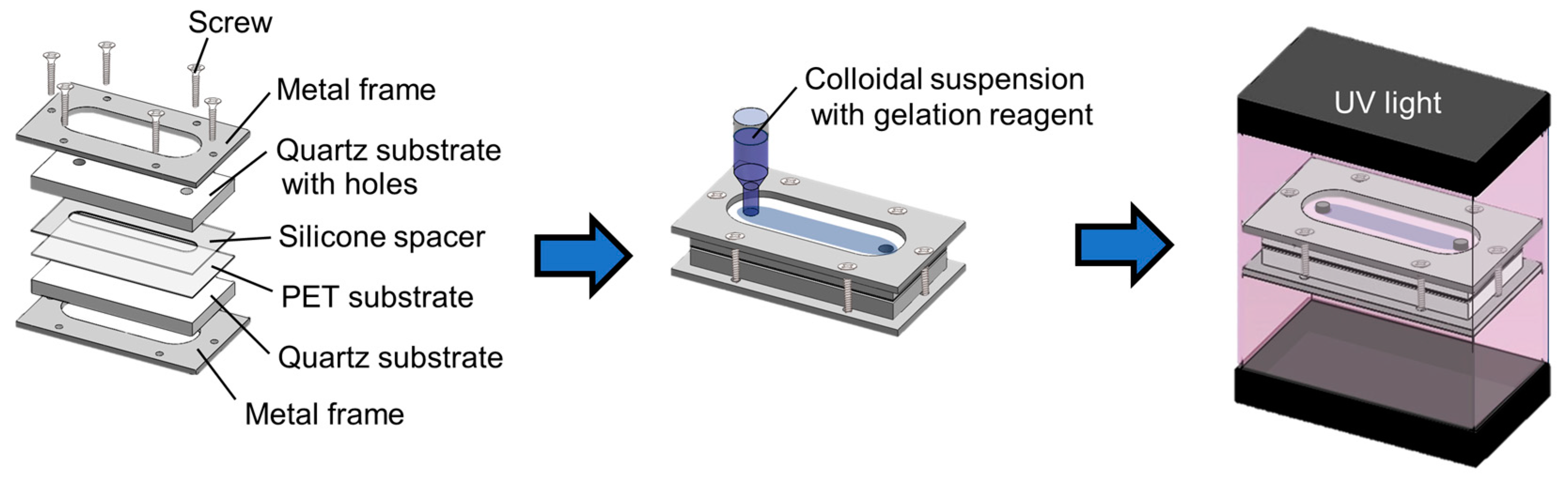 Polymers 15 04661 g001