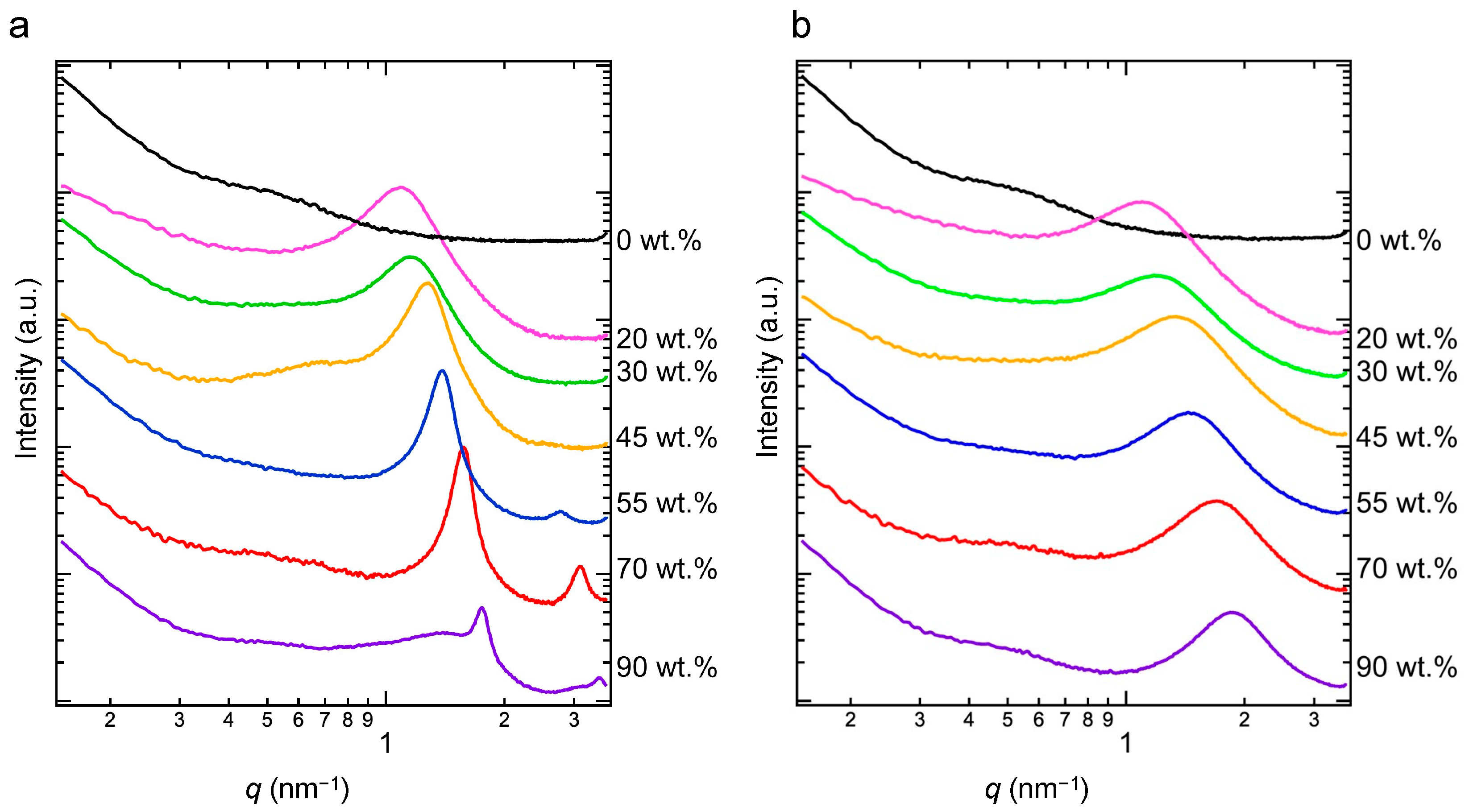 Polymers 15 04663 g006 Polymers 15 04663 g006