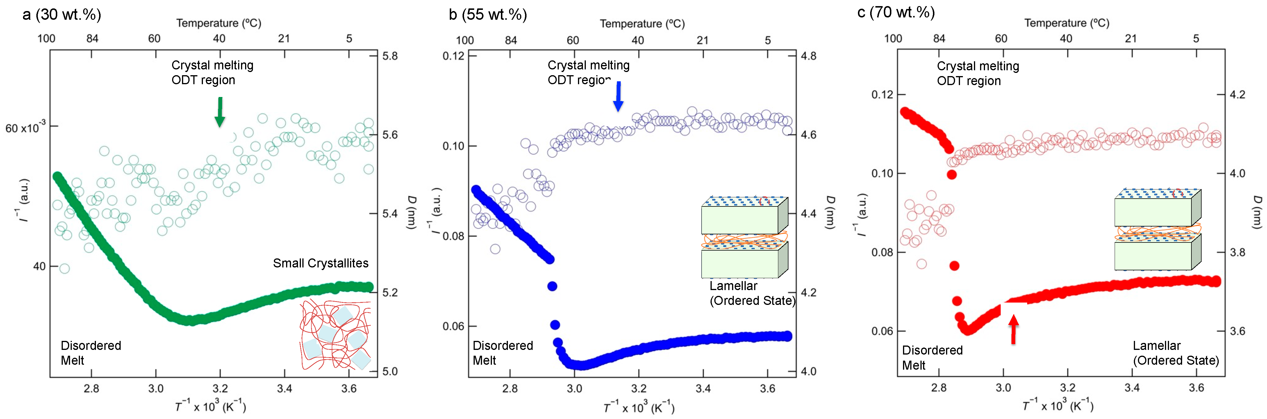 Polymers 15 04663 g008 Polymers 15 04663 g008
