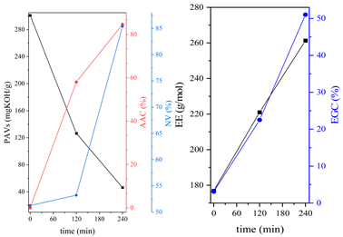 Polymers 15 04664 i007