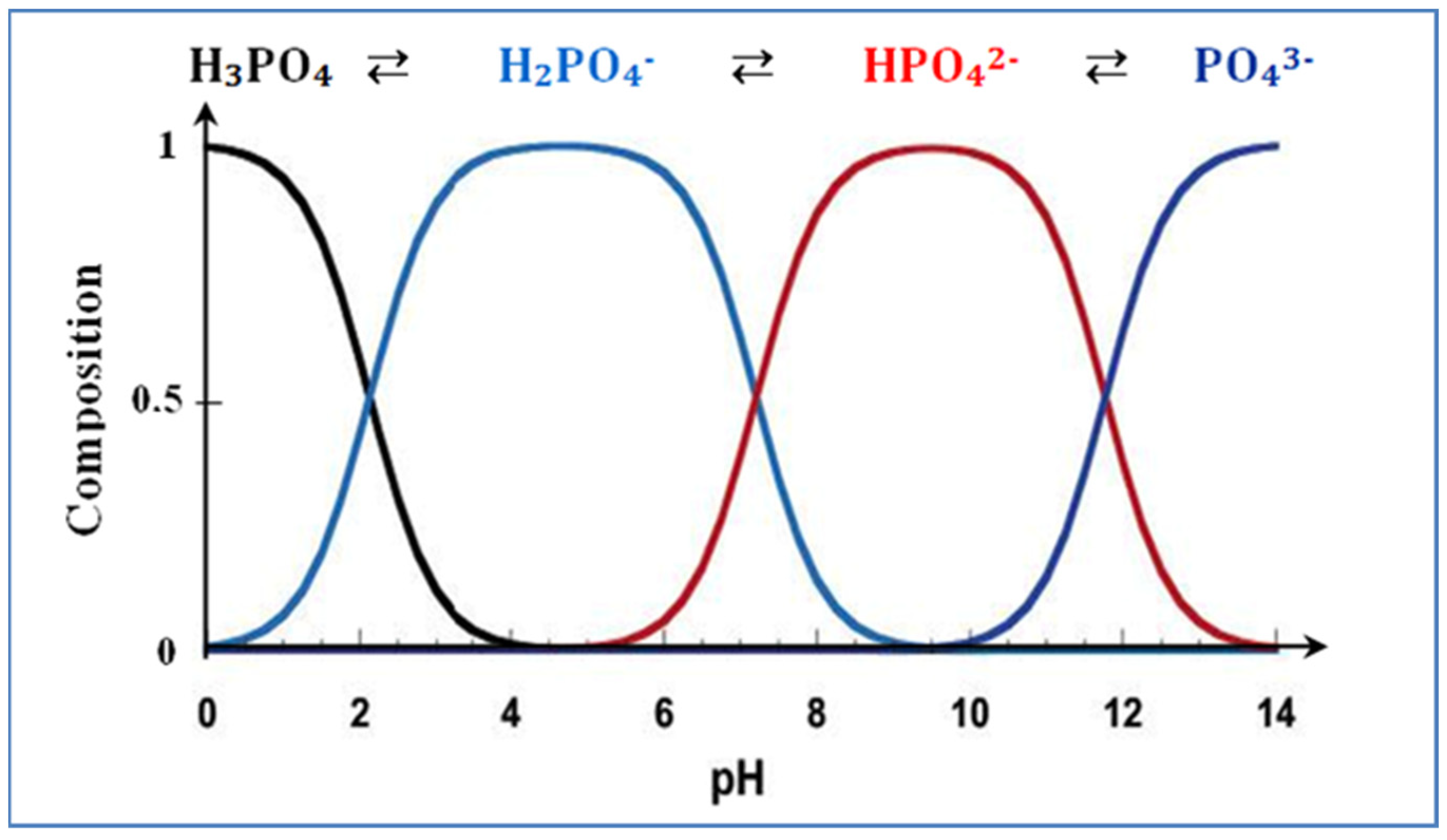 Polymers 15 04666 g009