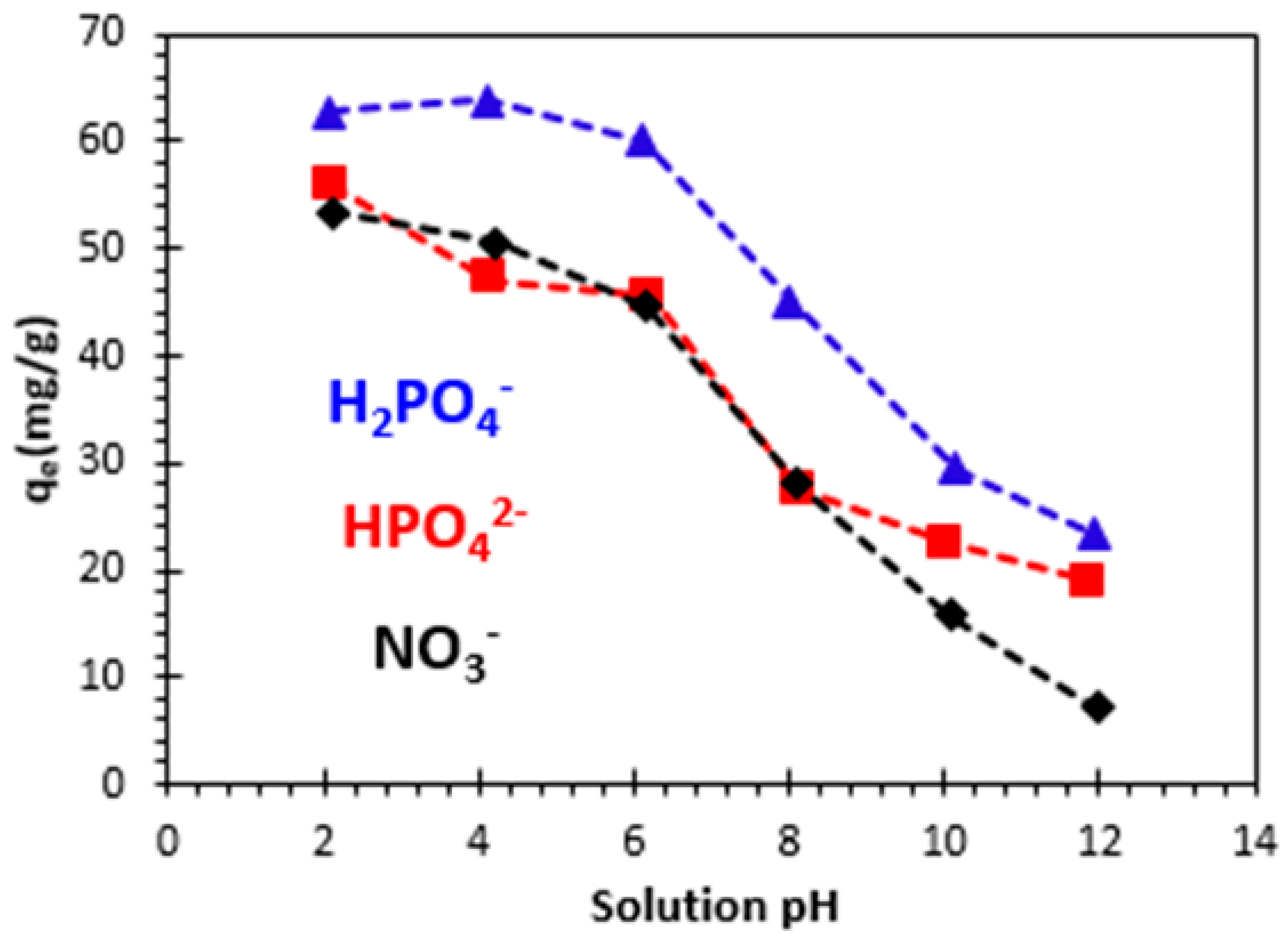 Polymers 15 04666 g010