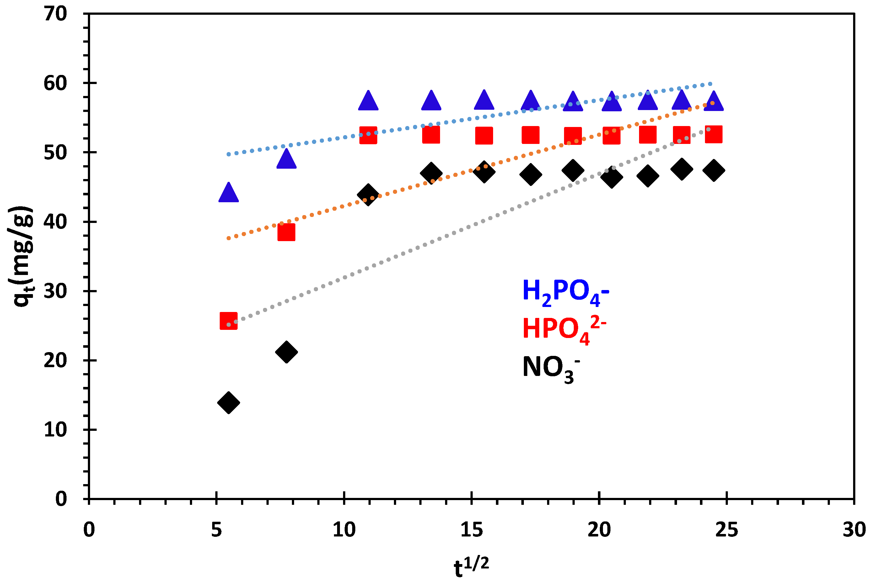 Polymers 15 04666 g015