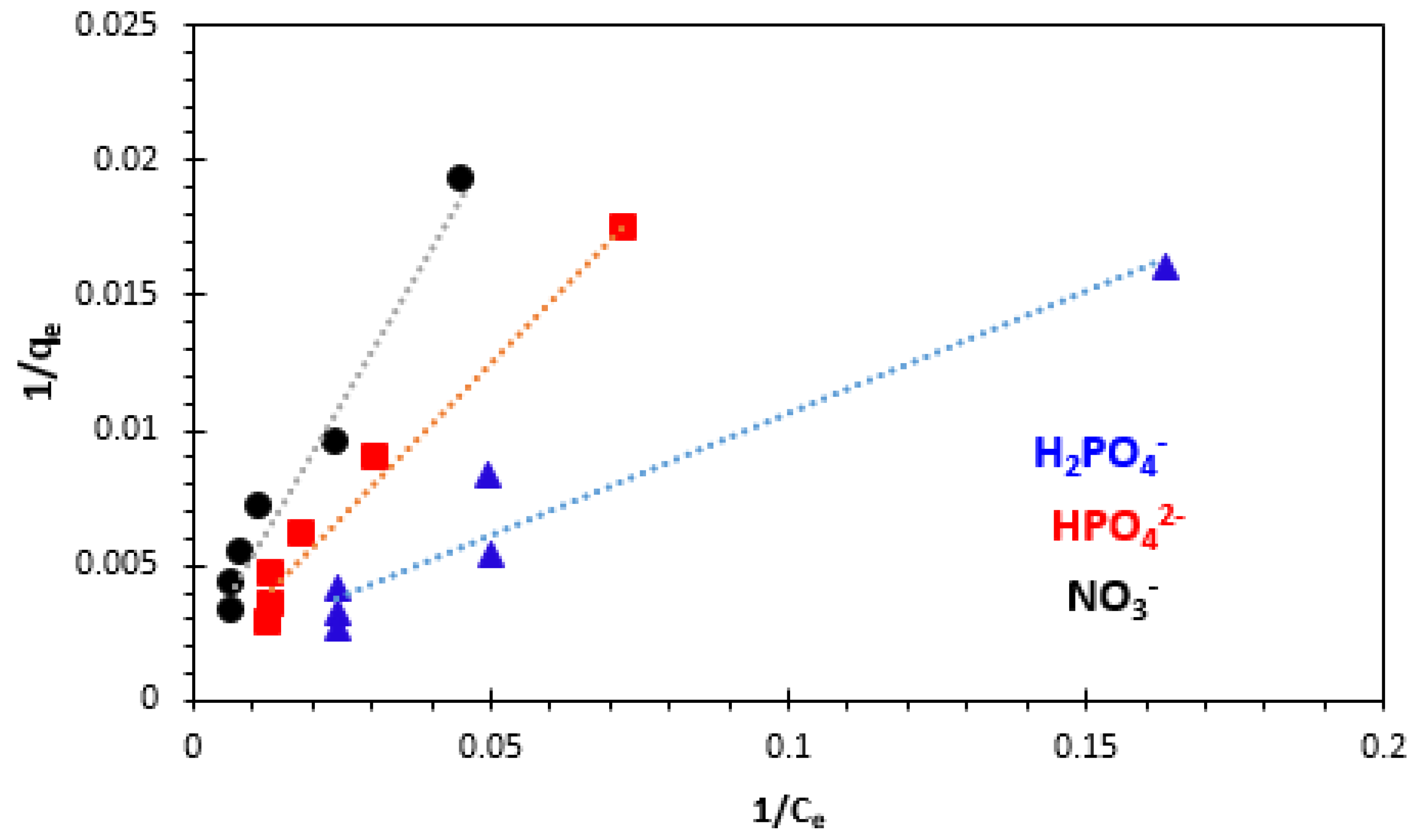 Polymers 15 04666 g016
