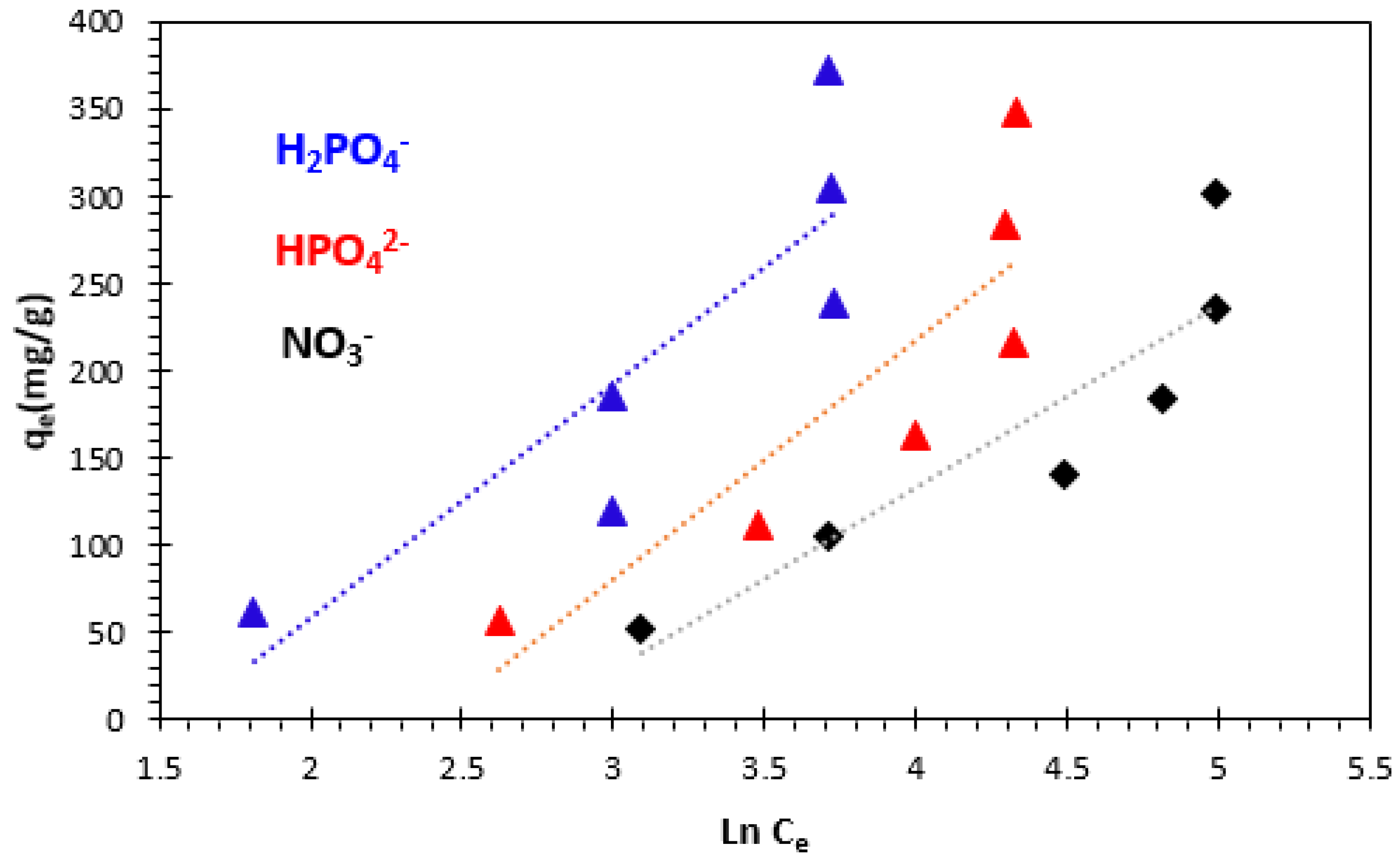 Polymers 15 04666 g018