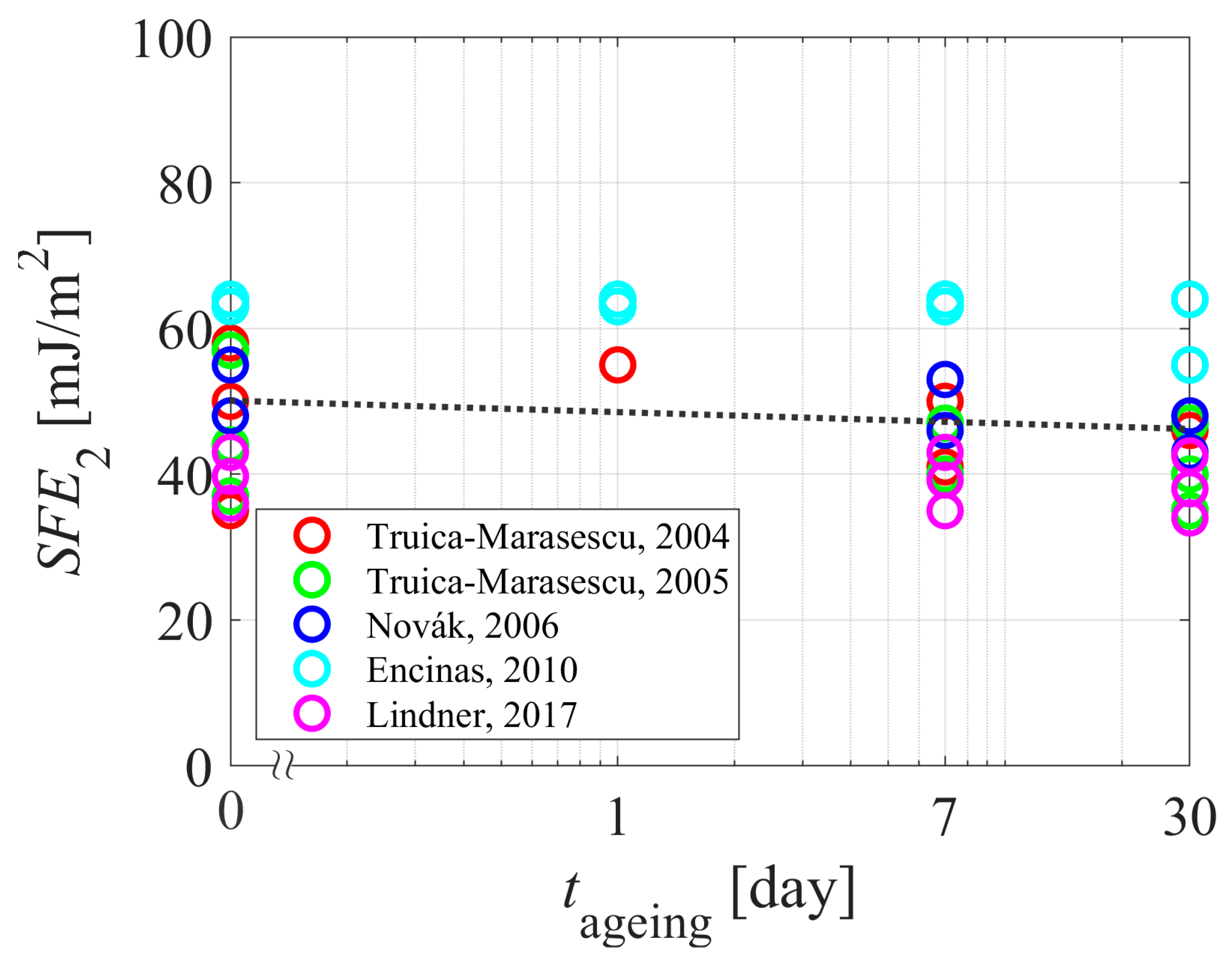 Polymers 15 04668 g008