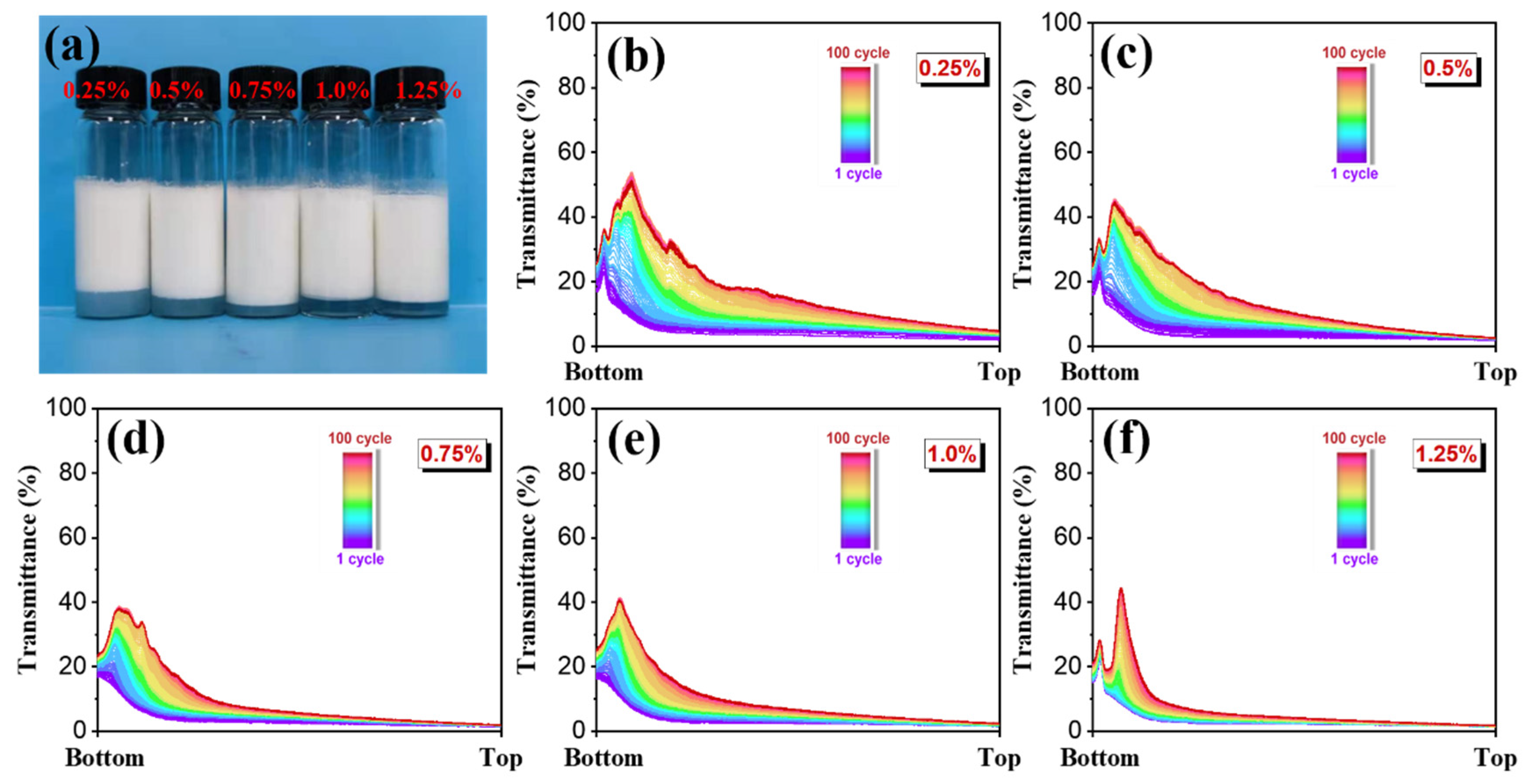 Polymers 15 04669 g003 Polymers 15 04669 g003