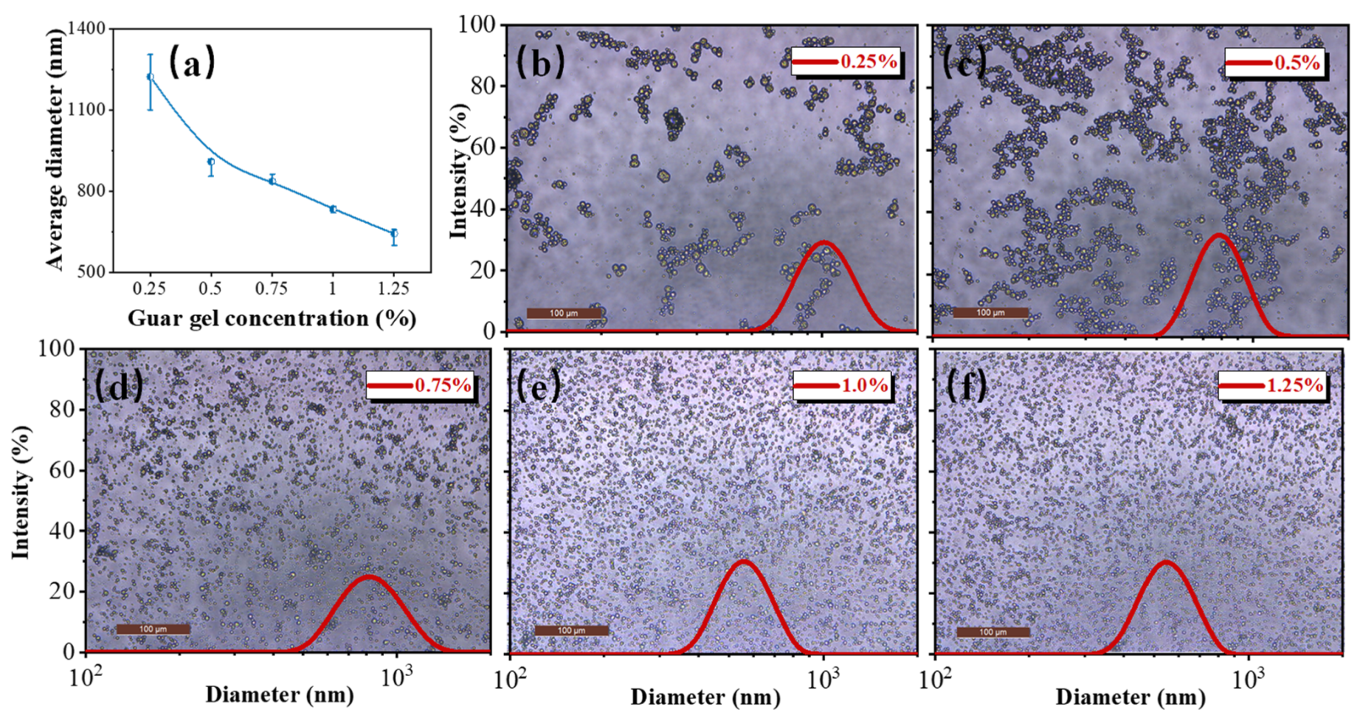 Polymers 15 04669 g004 Polymers 15 04669 g004