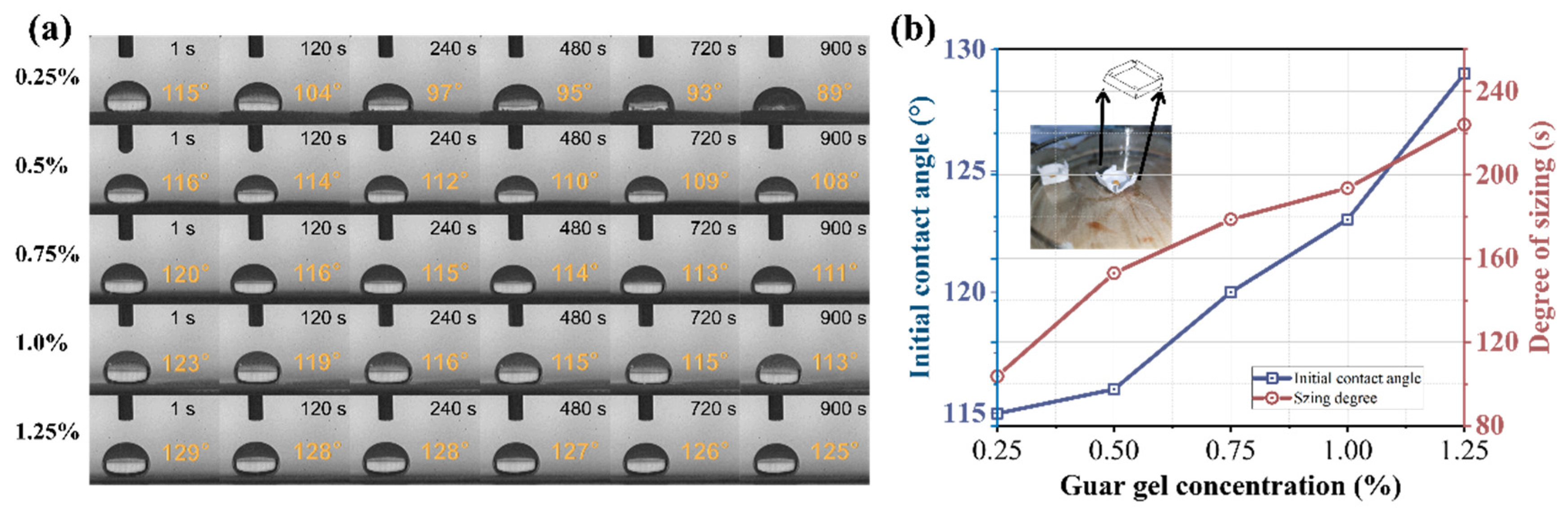 Polymers 15 04669 g006 Polymers 15 04669 g006