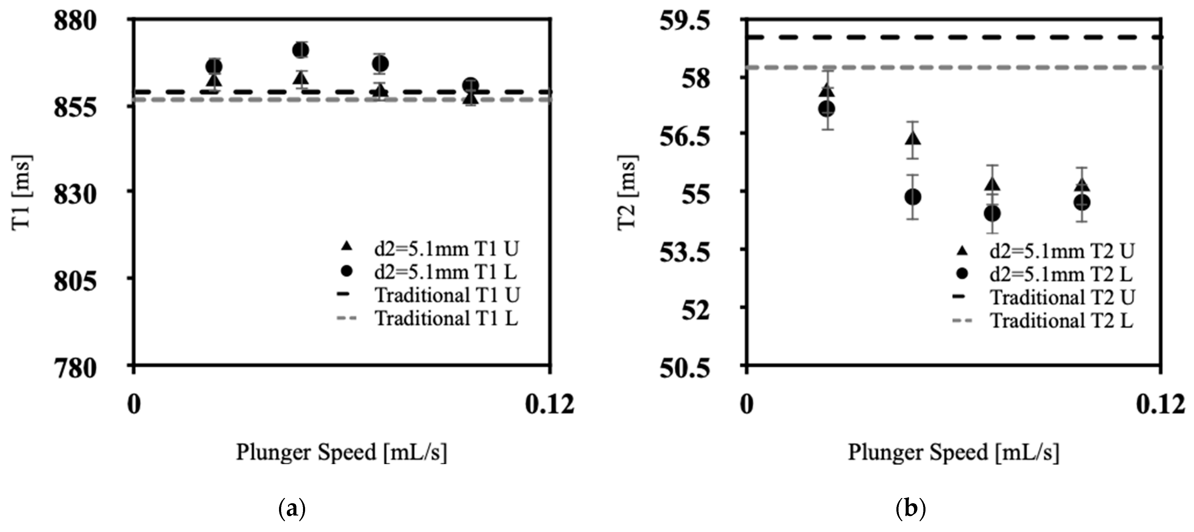 Polymers 15 04670 g005