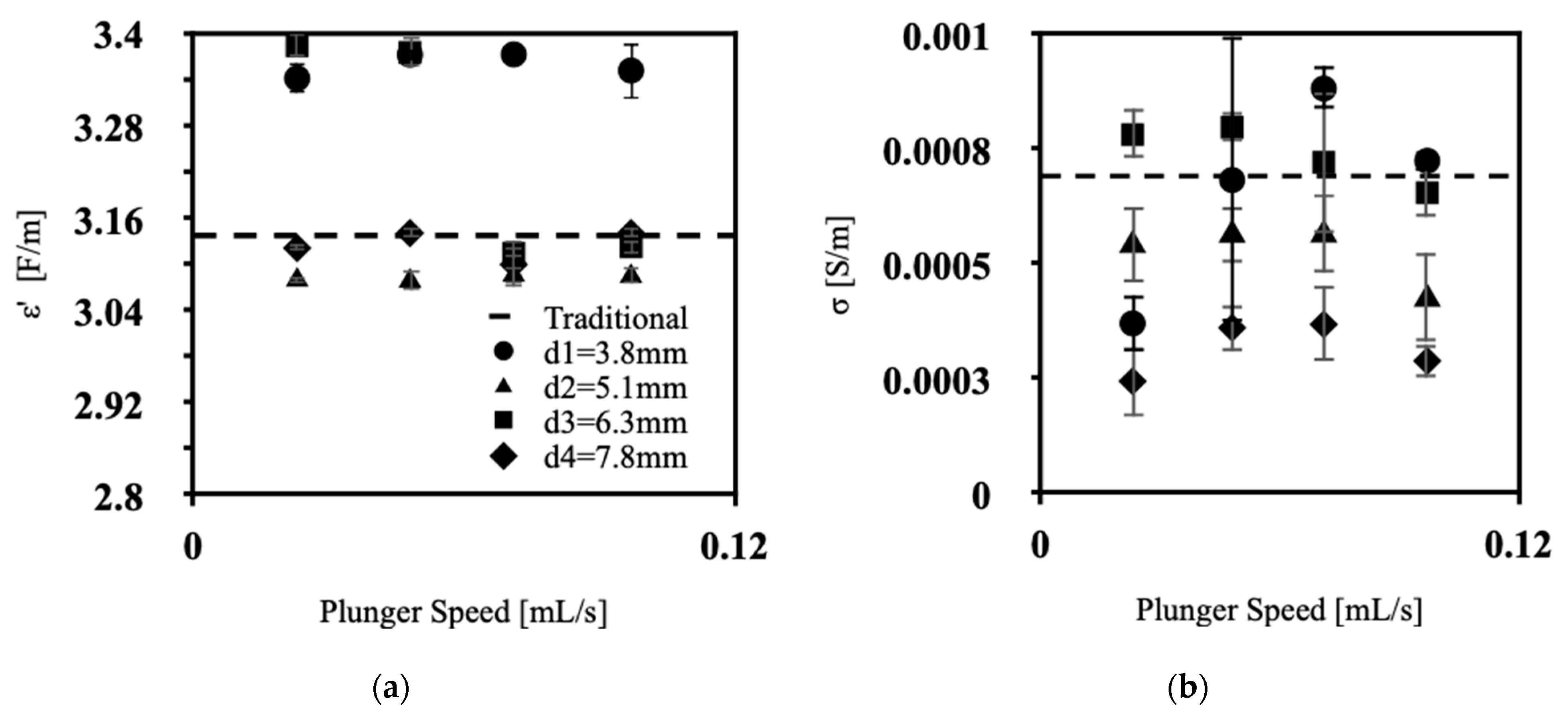 Polymers 15 04670 g009