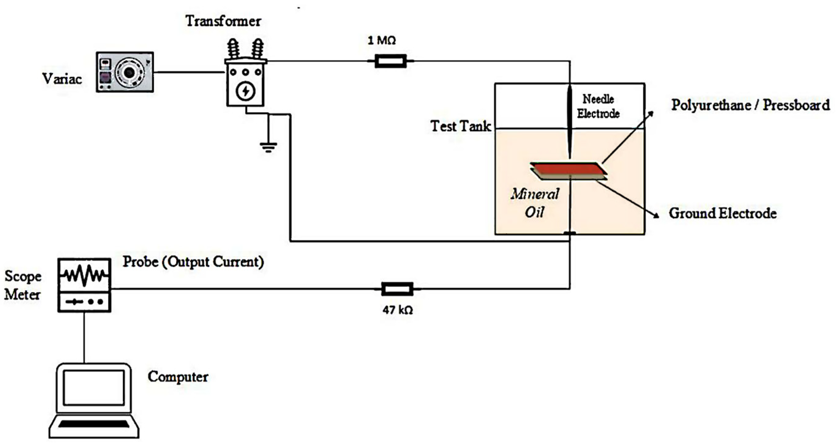 Polymers 15 04671 g001