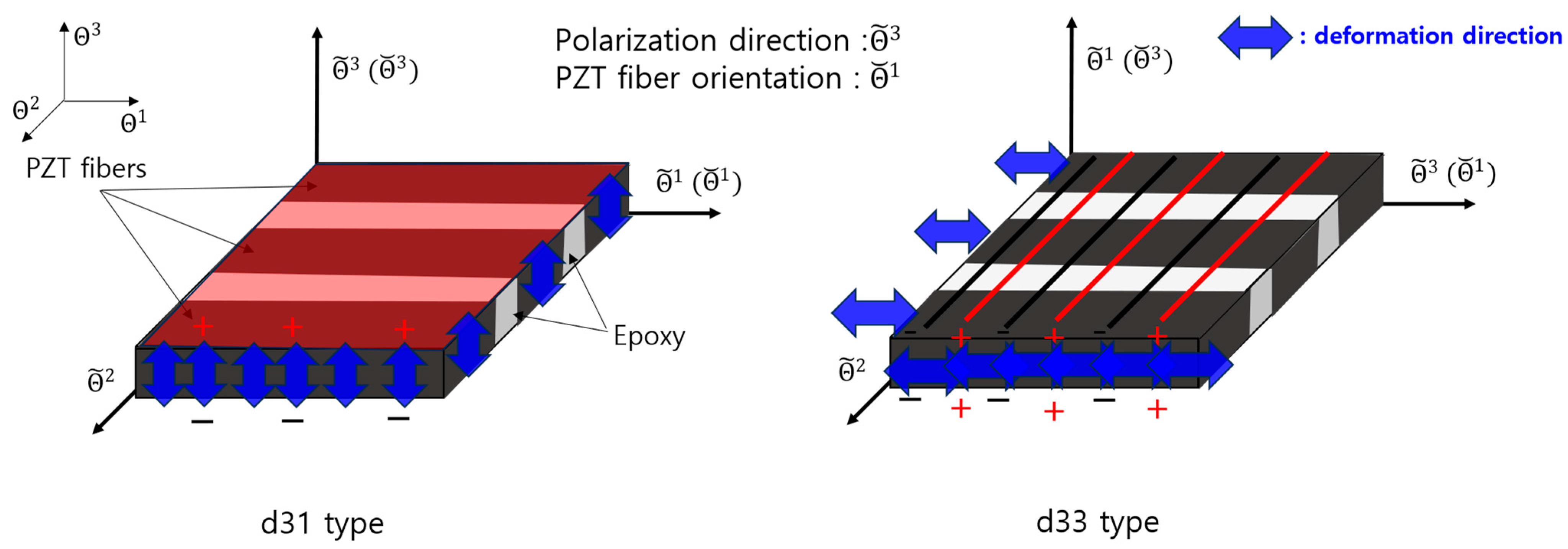 Polymers 15 04672 g001 Polymers 15 04672 g001