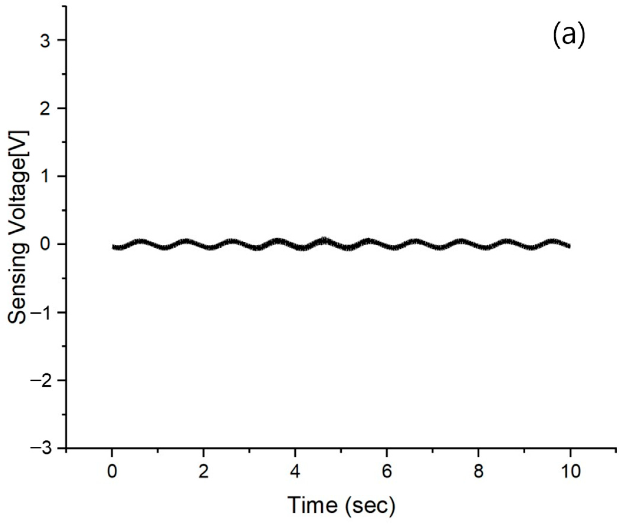 Polymers 15 04672 g004a Polymers 15 04672 g004a