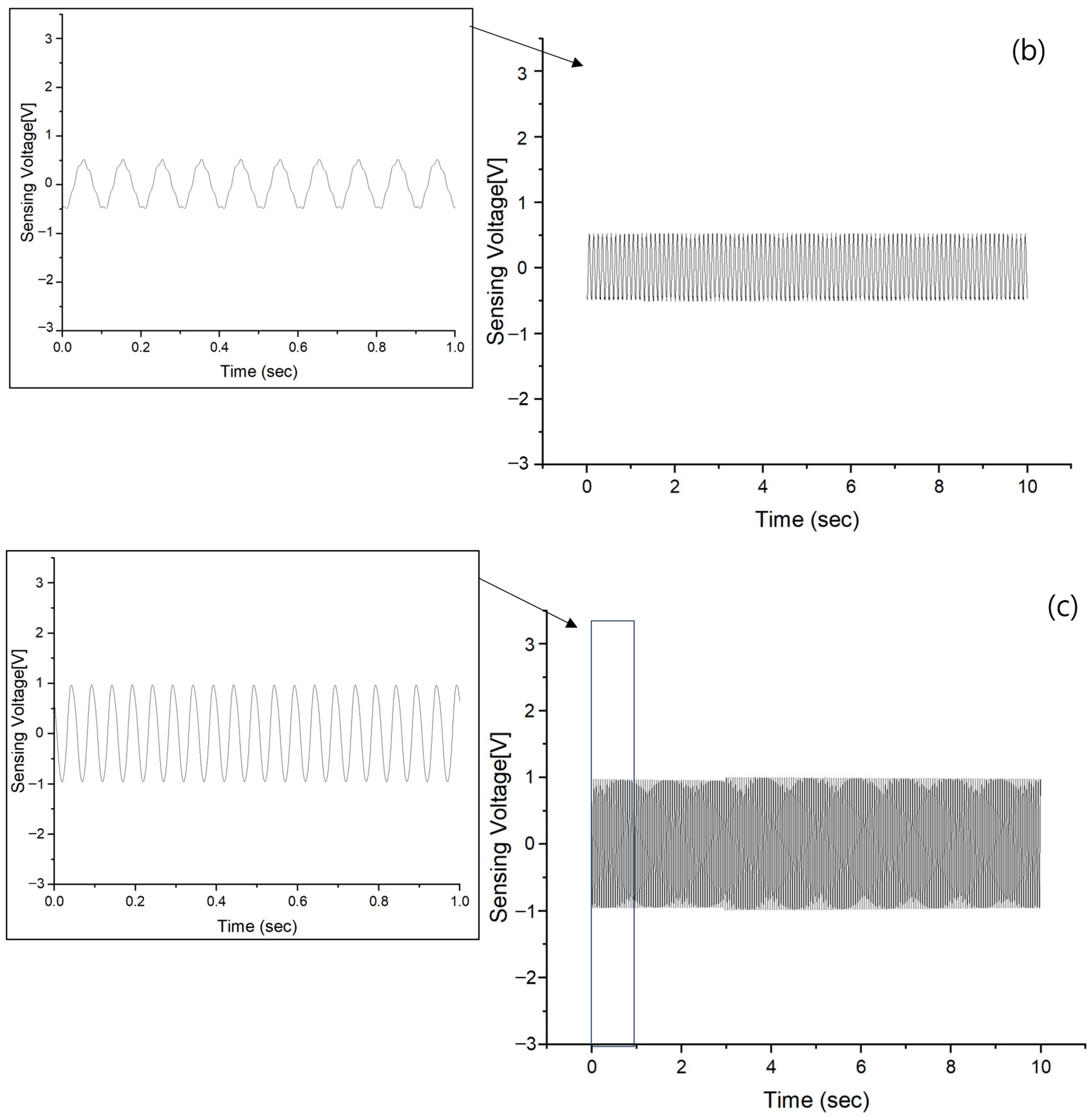 Polymers 15 04672 g004b Polymers 15 04672 g004b