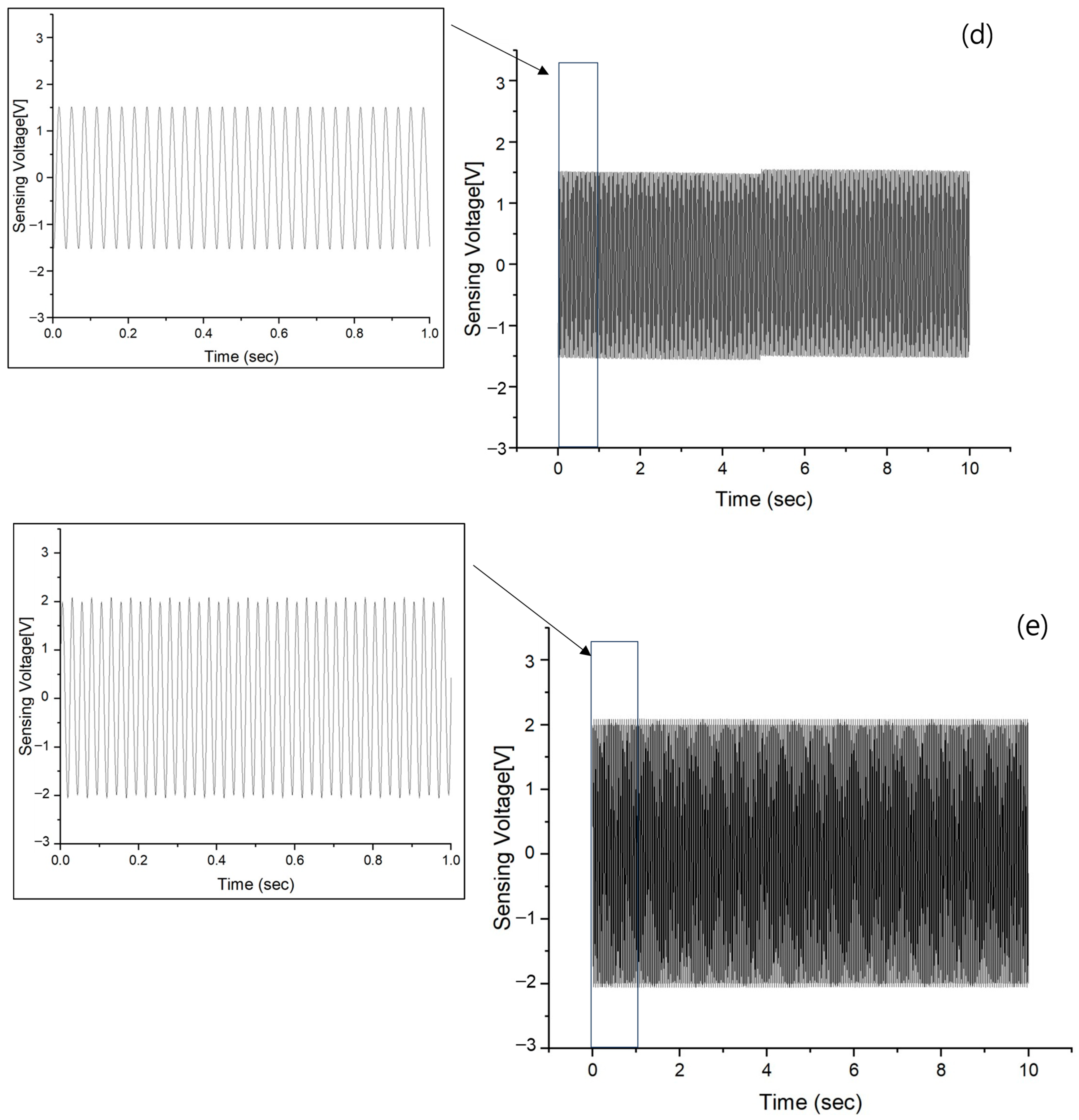 Polymers 15 04672 g004c Polymers 15 04672 g004c