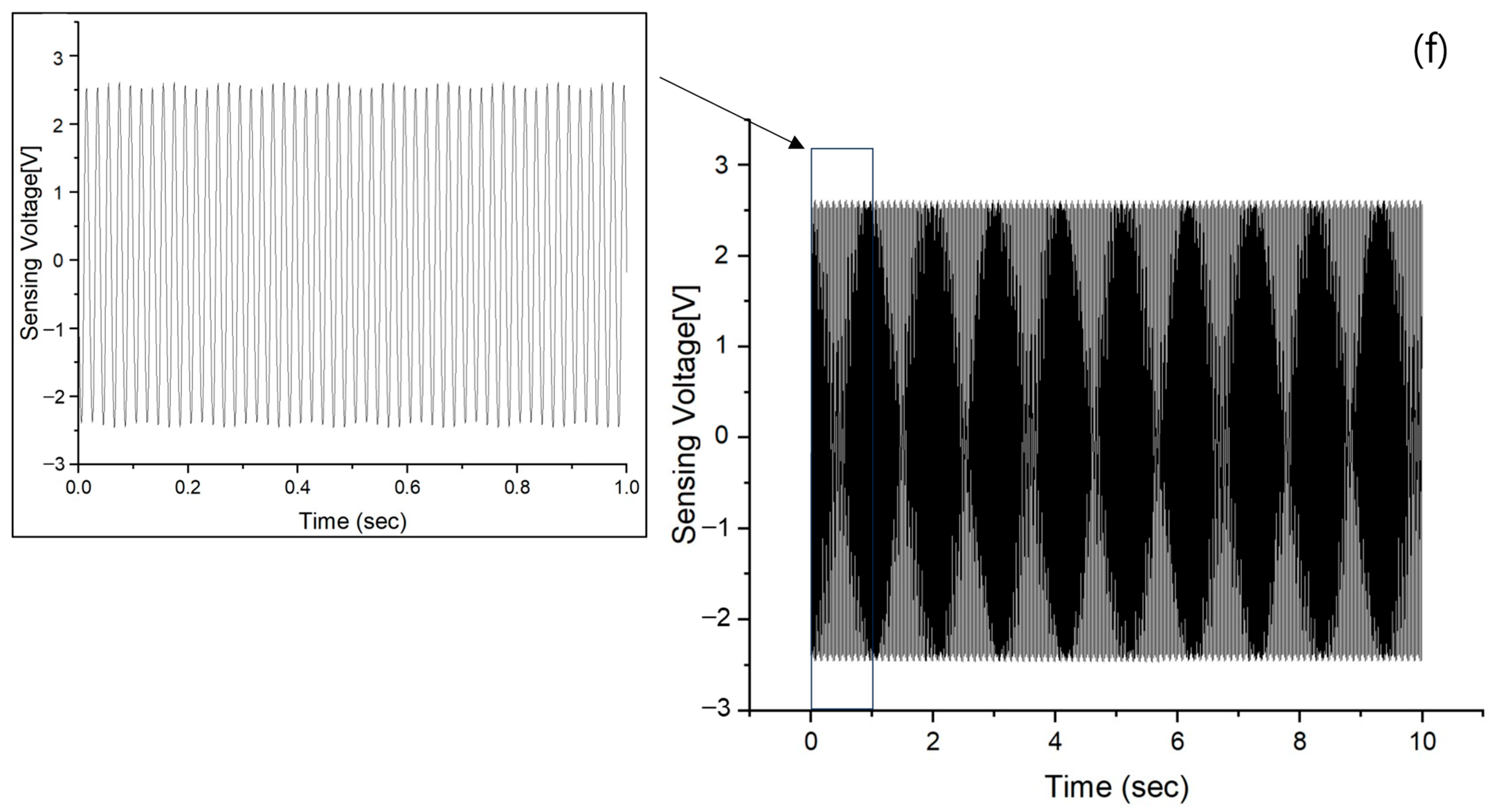 Polymers 15 04672 g004d Polymers 15 04672 g004d