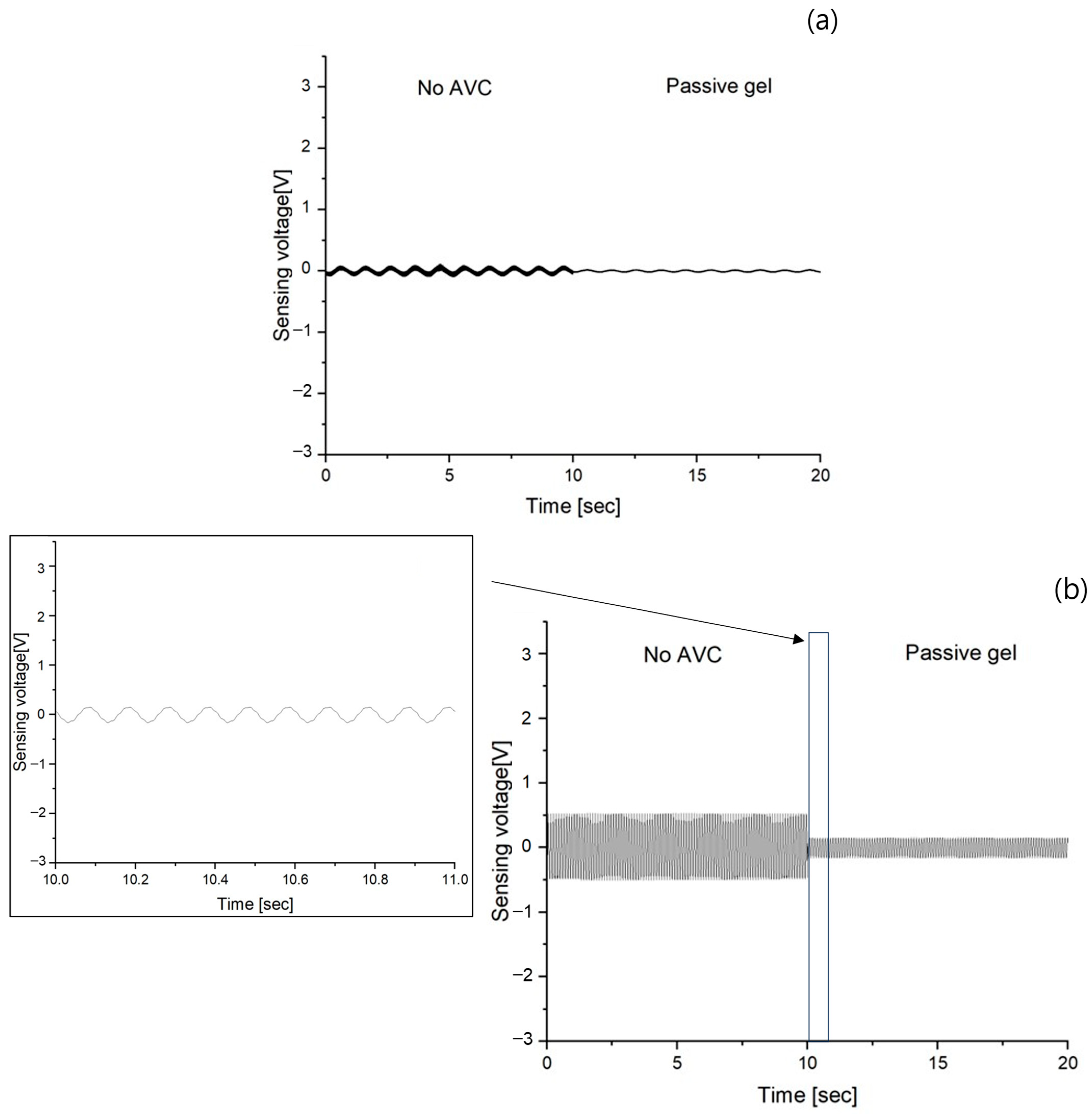 Polymers 15 04672 g006a Polymers 15 04672 g006a