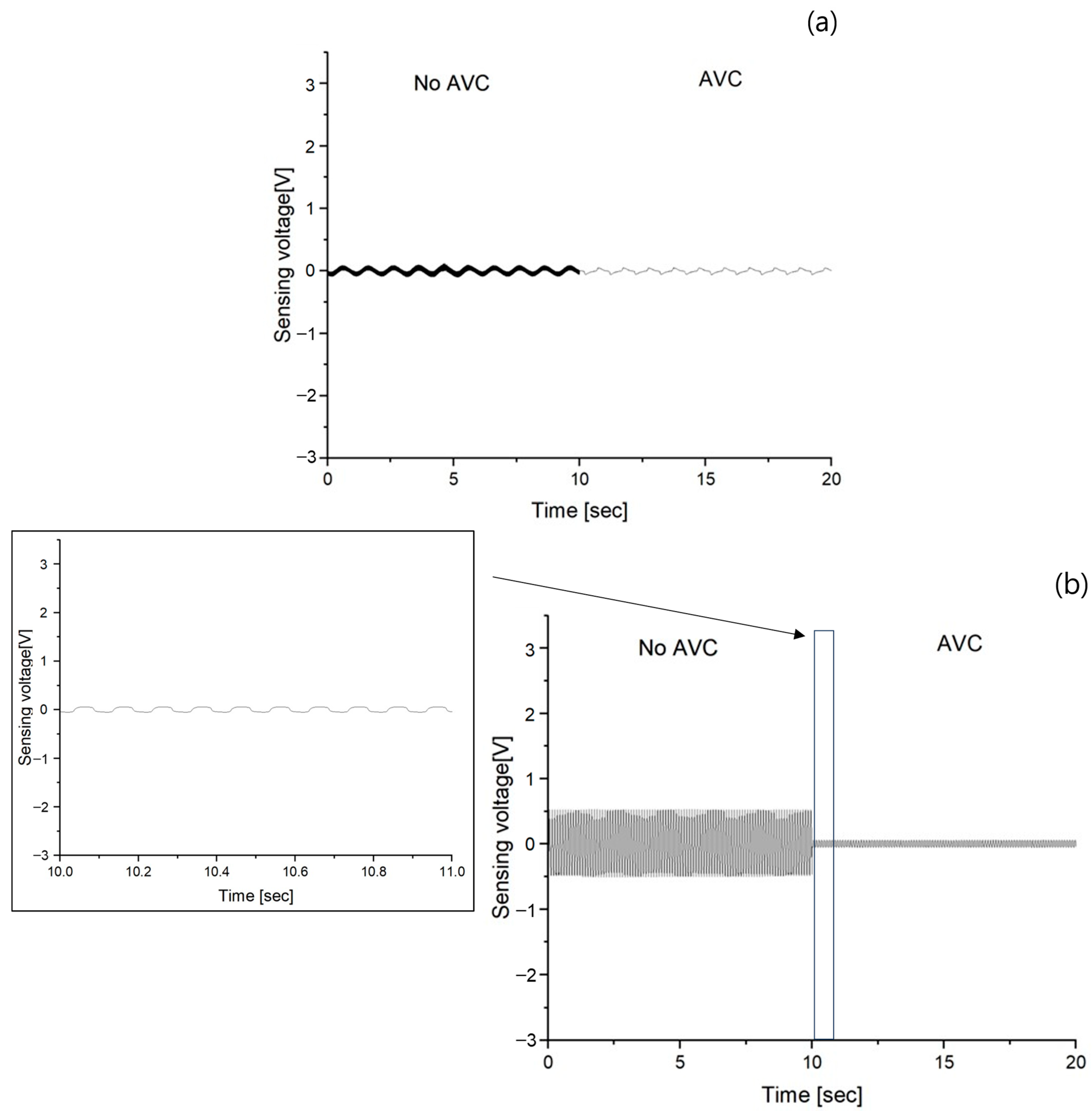 Polymers 15 04672 g007a Polymers 15 04672 g007a